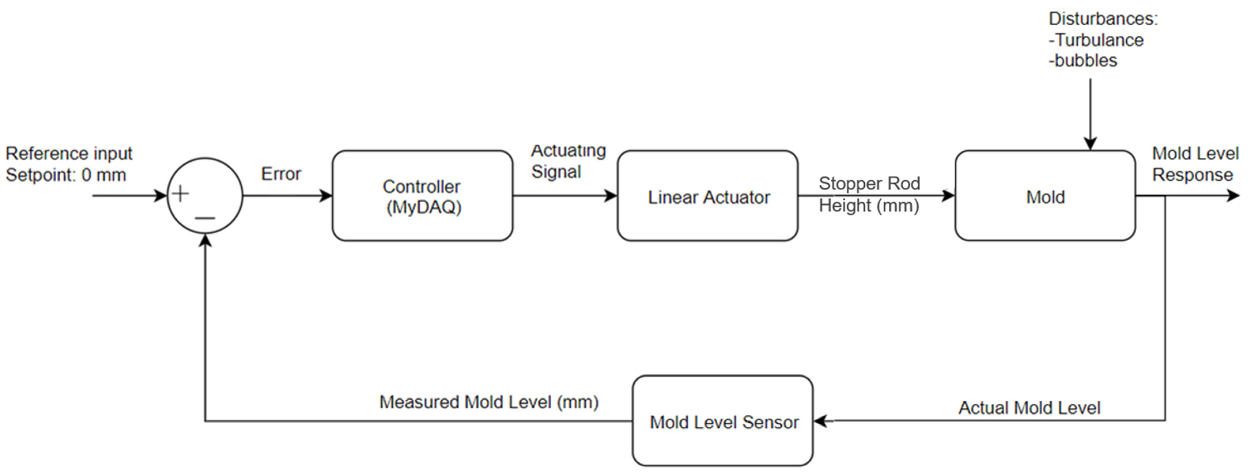 Fluids 10 00113 g004