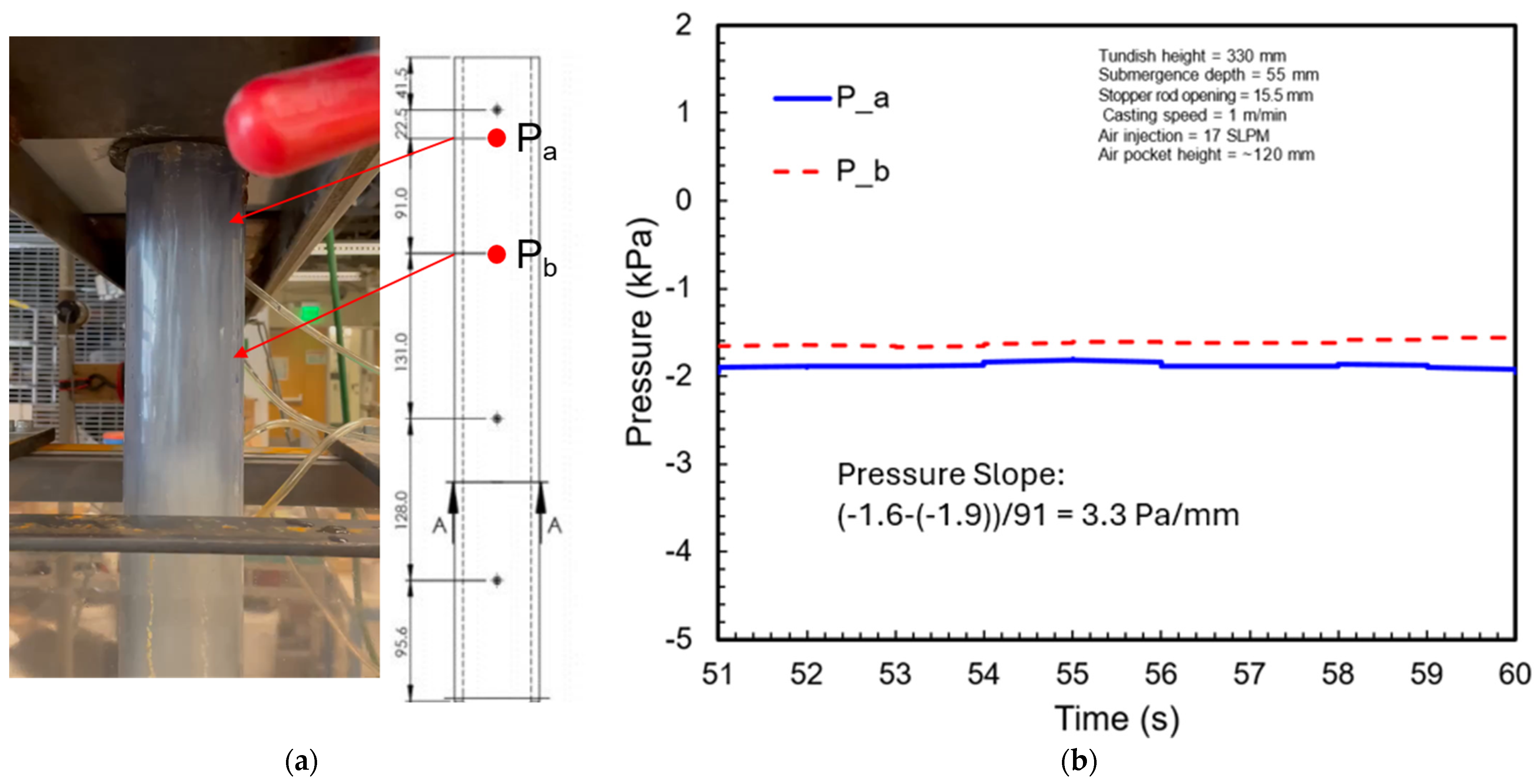 Fluids 10 00113 g007