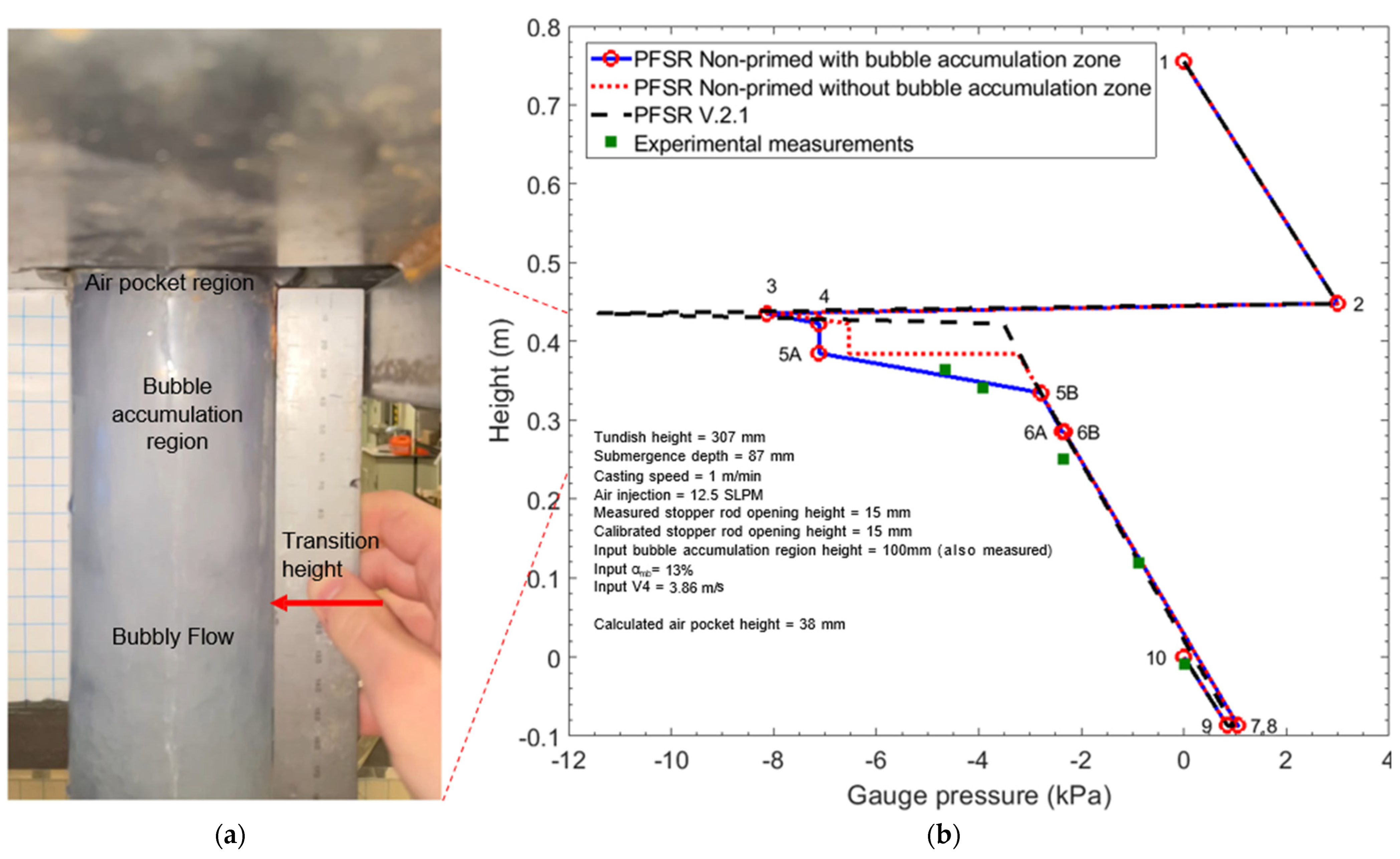 Fluids 10 00113 g013