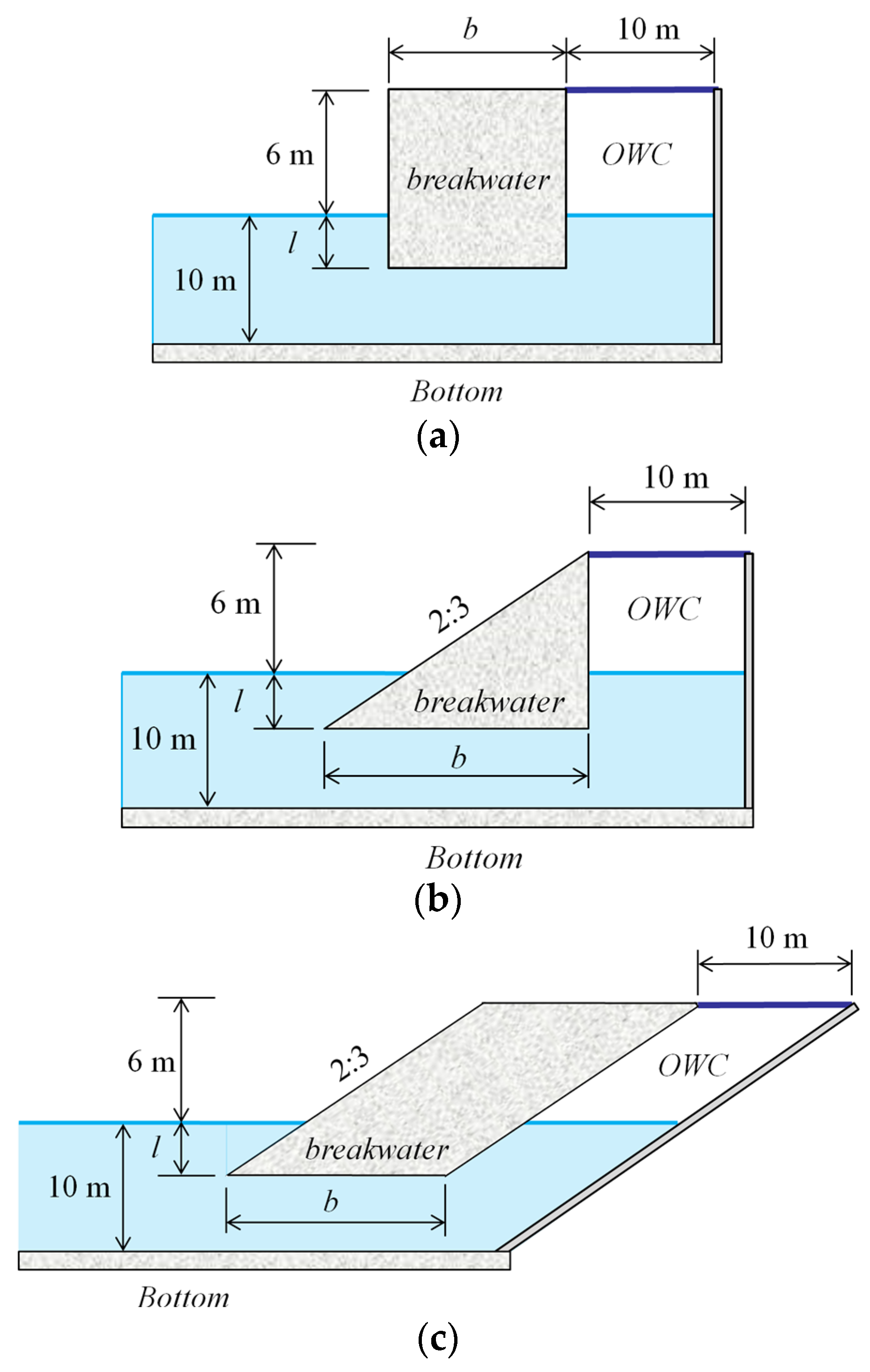 Fluids 10 00114 g001