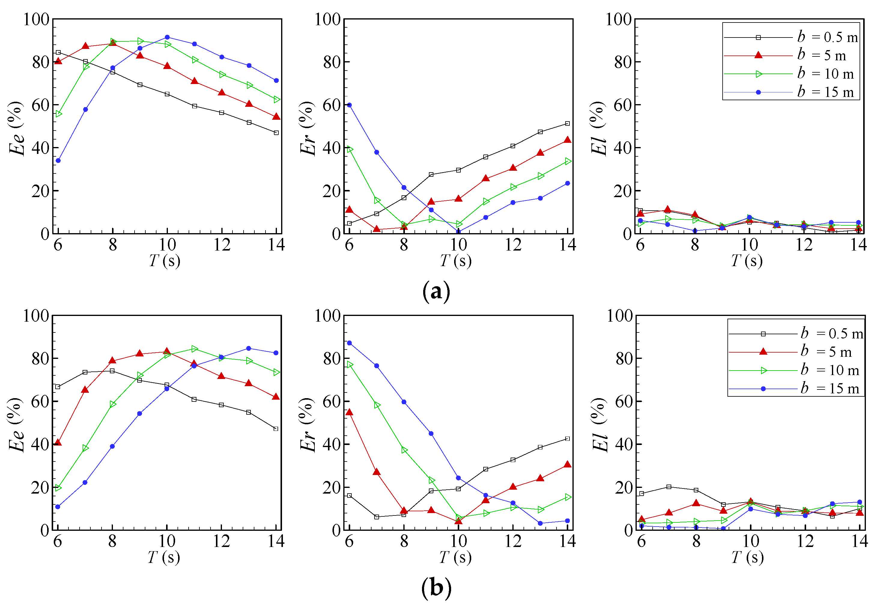 Fluids 10 00114 g008