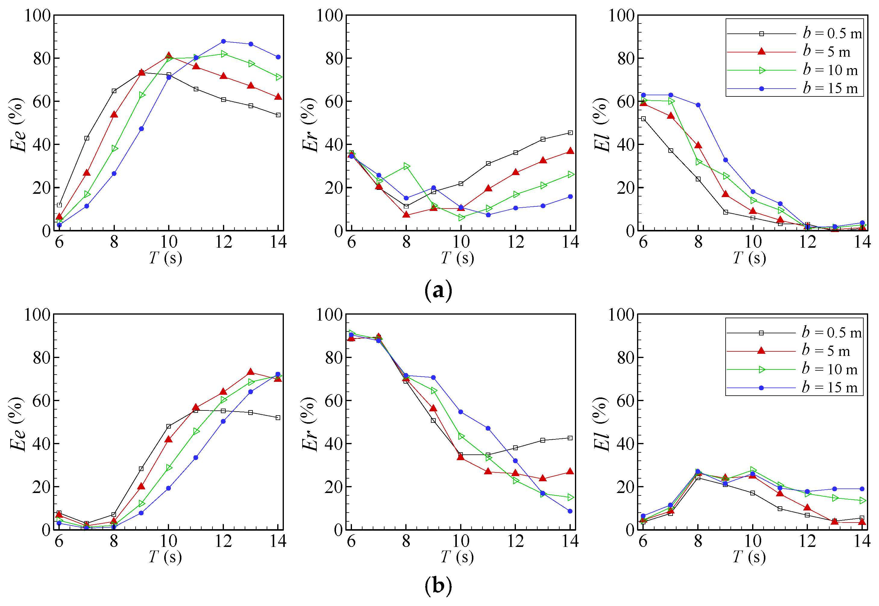 Fluids 10 00114 g011