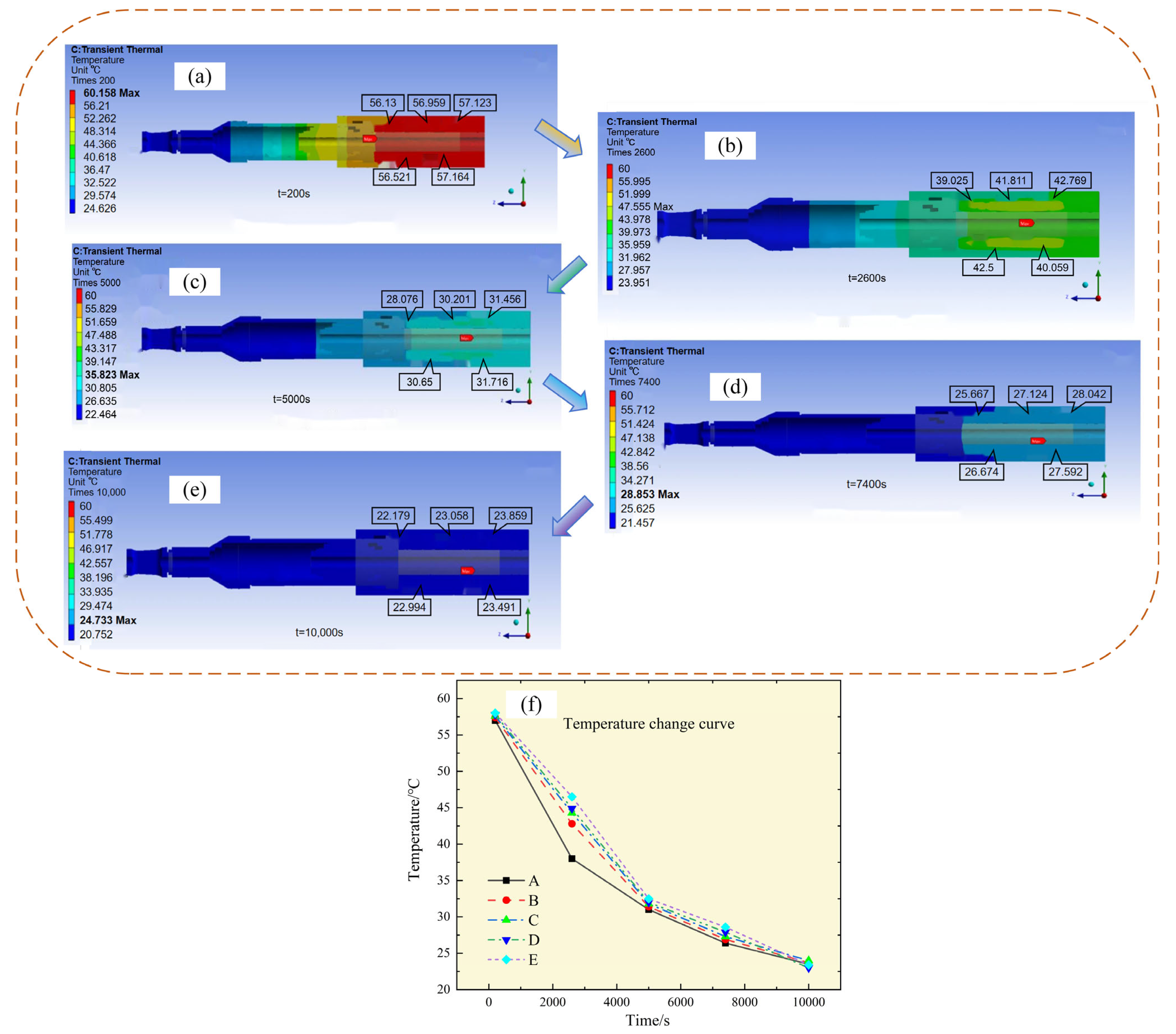 Fluids 10 00115 g005