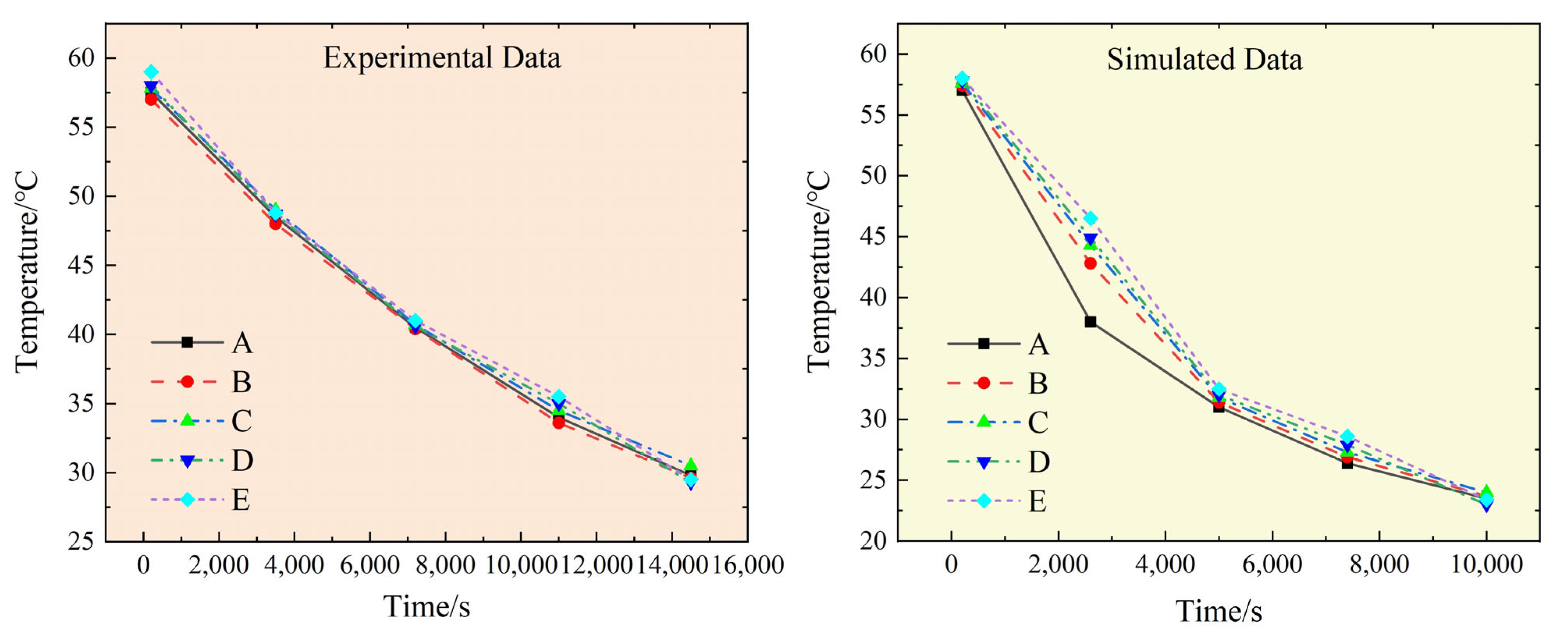 Fluids 10 00115 g008