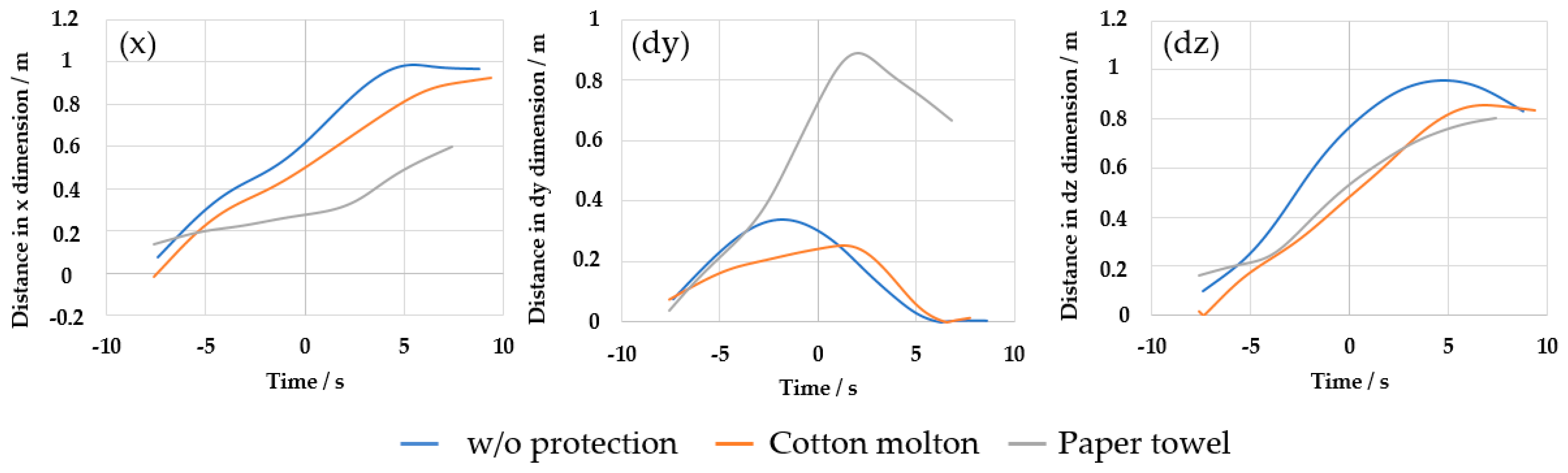 Fluids 10 00116 g017