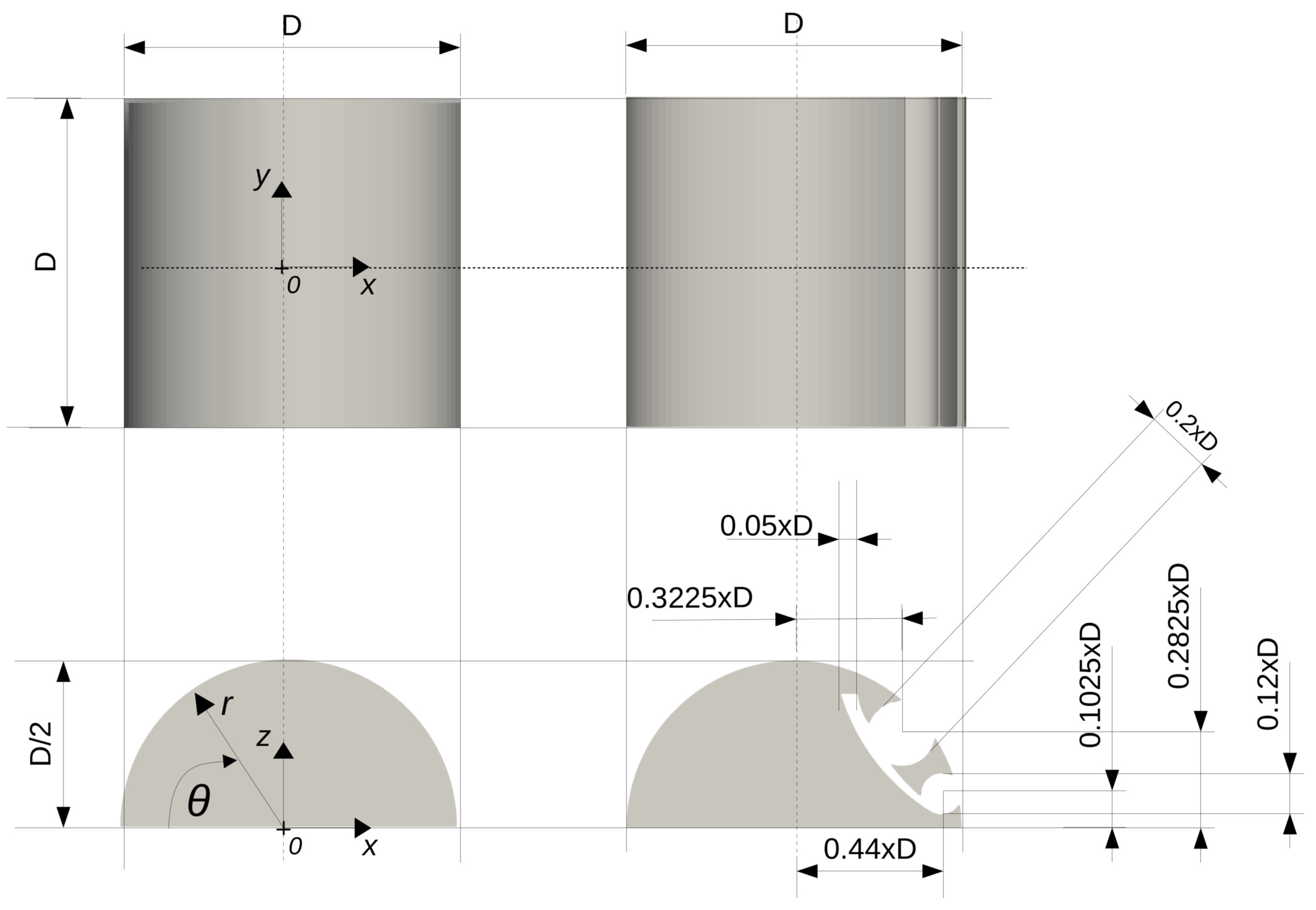 洋書 Introduction to Vortex Filaments in... On Numerical Simulations of Turbulent Flows over a Bluff