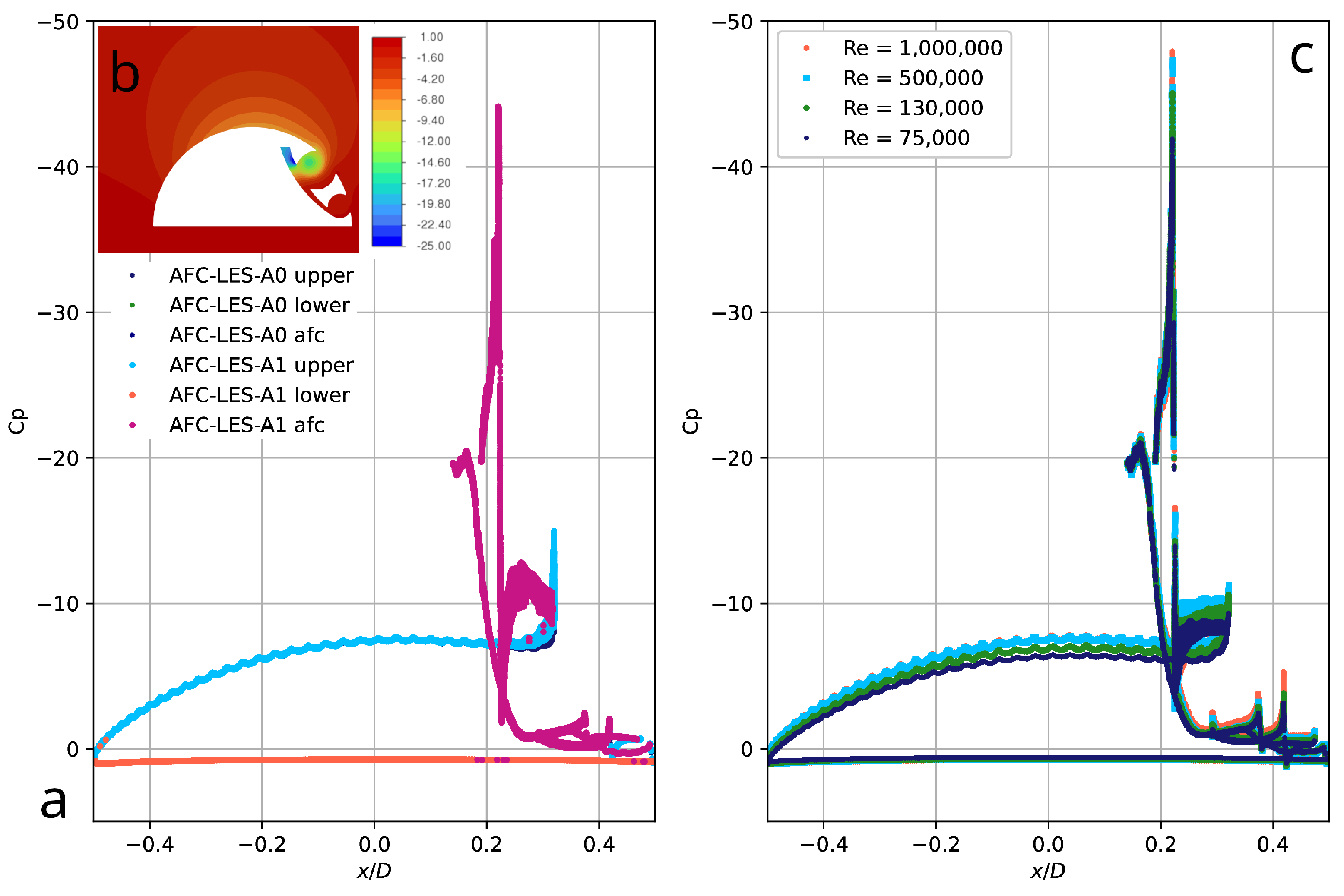 Fluids 10 00120 g011