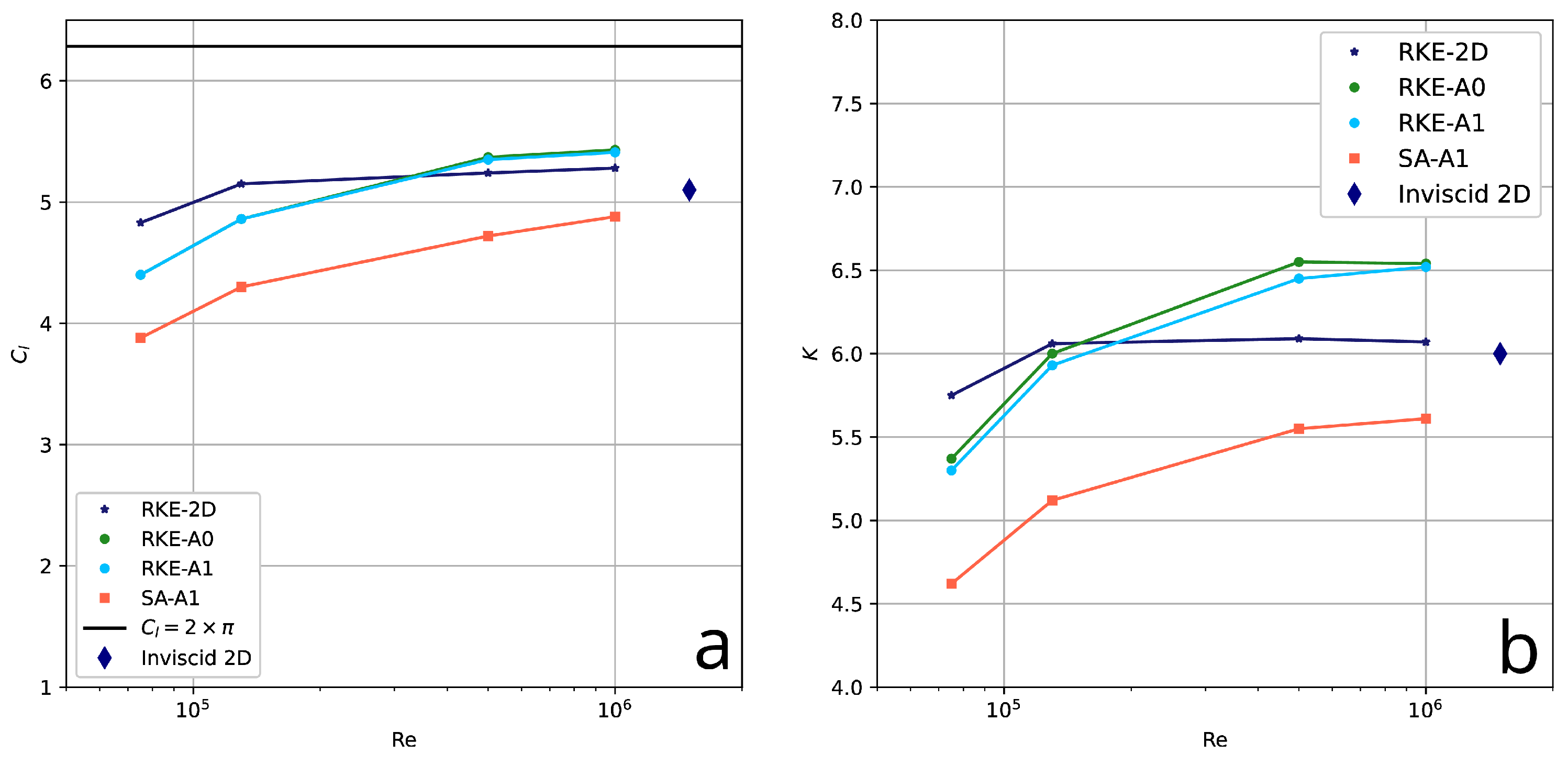 Fluids 10 00120 g012
