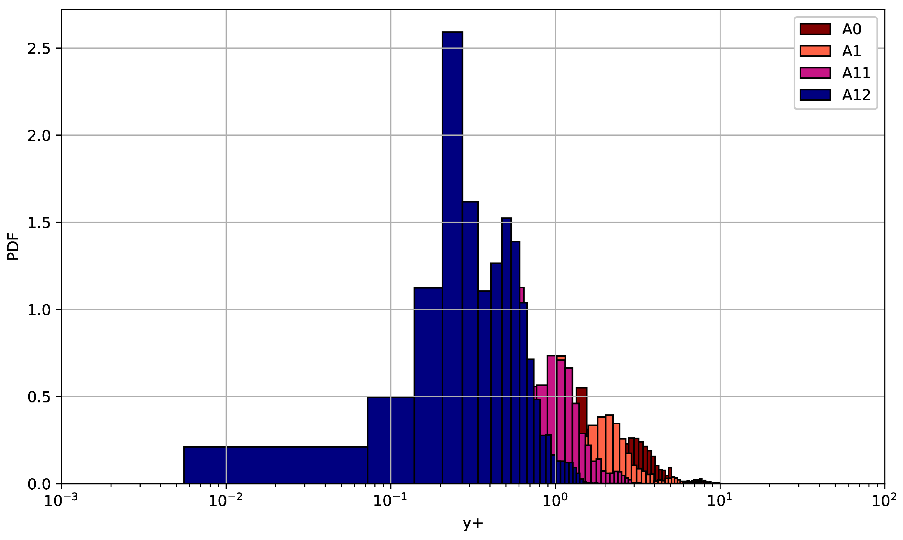 Fluids 10 00120 g013