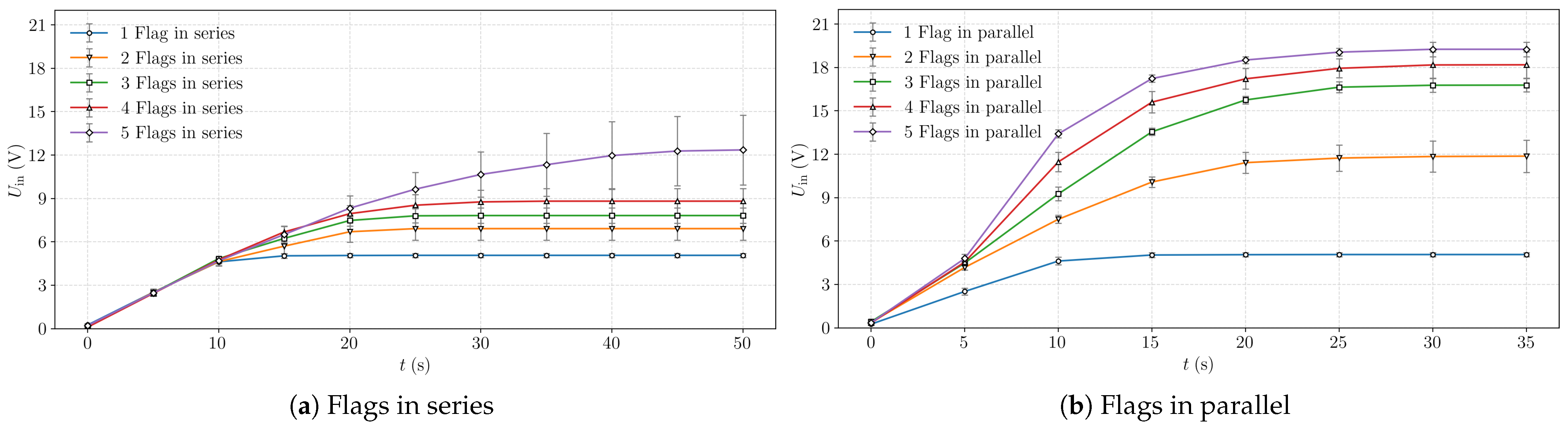 Fluids 10 00121 g012