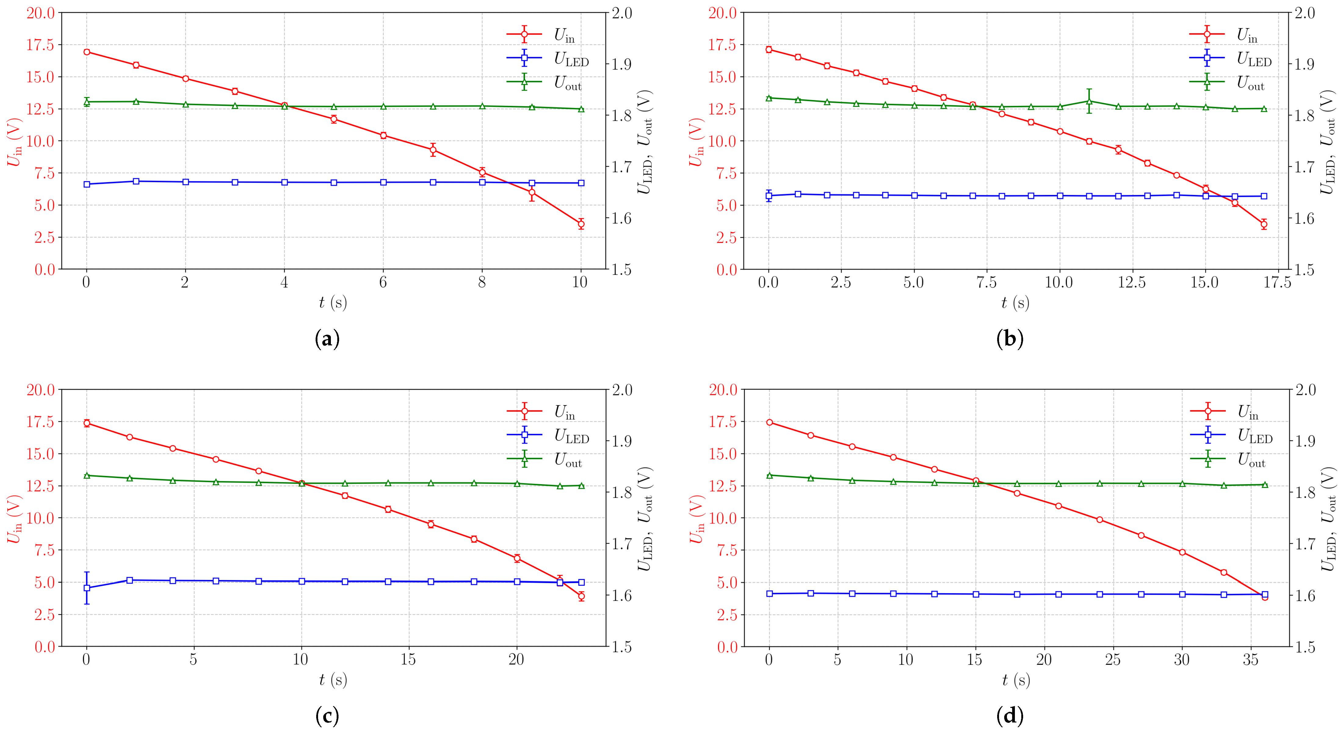Fluids 10 00121 g019