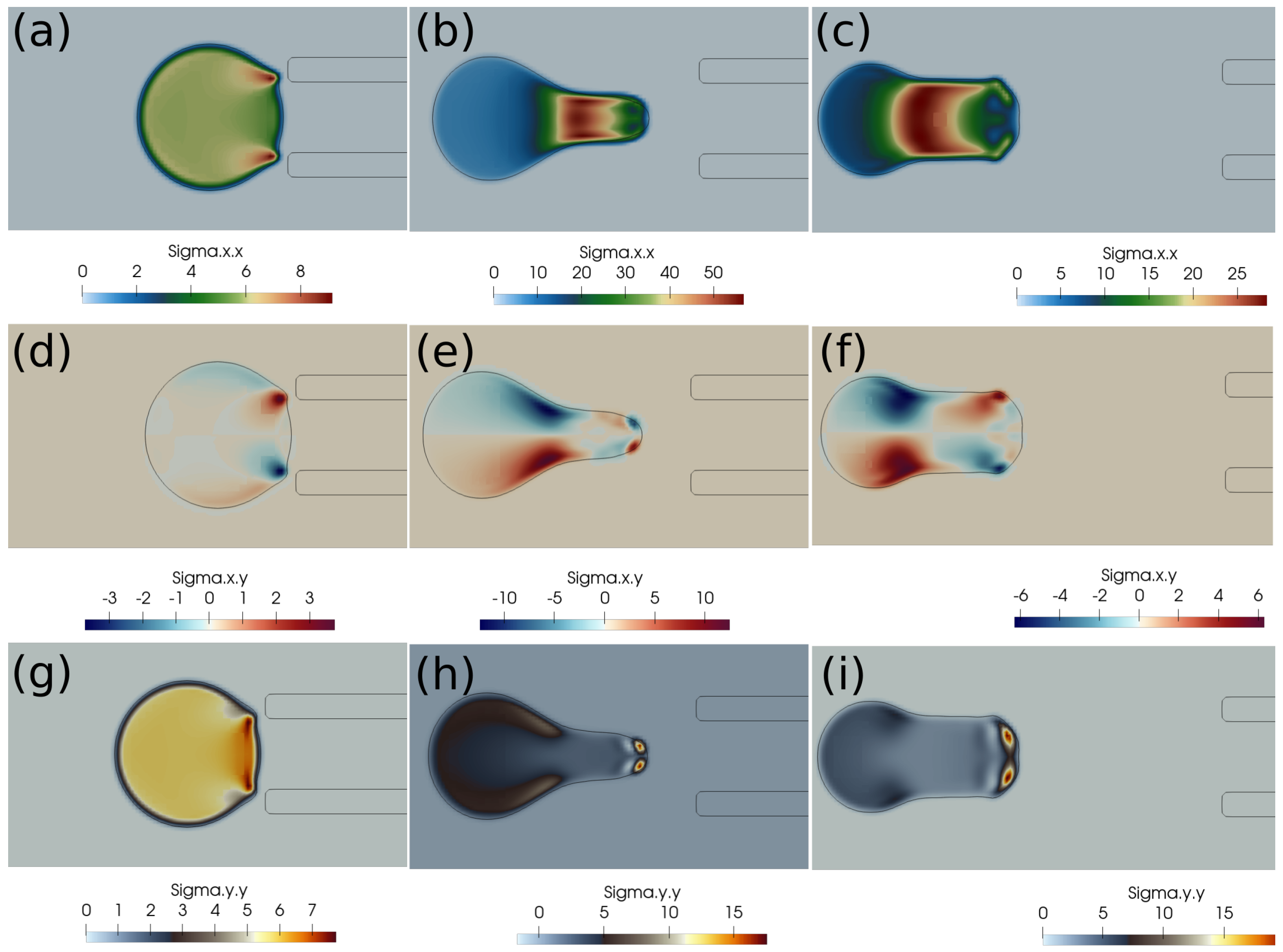 Fluids 10 00124 g005