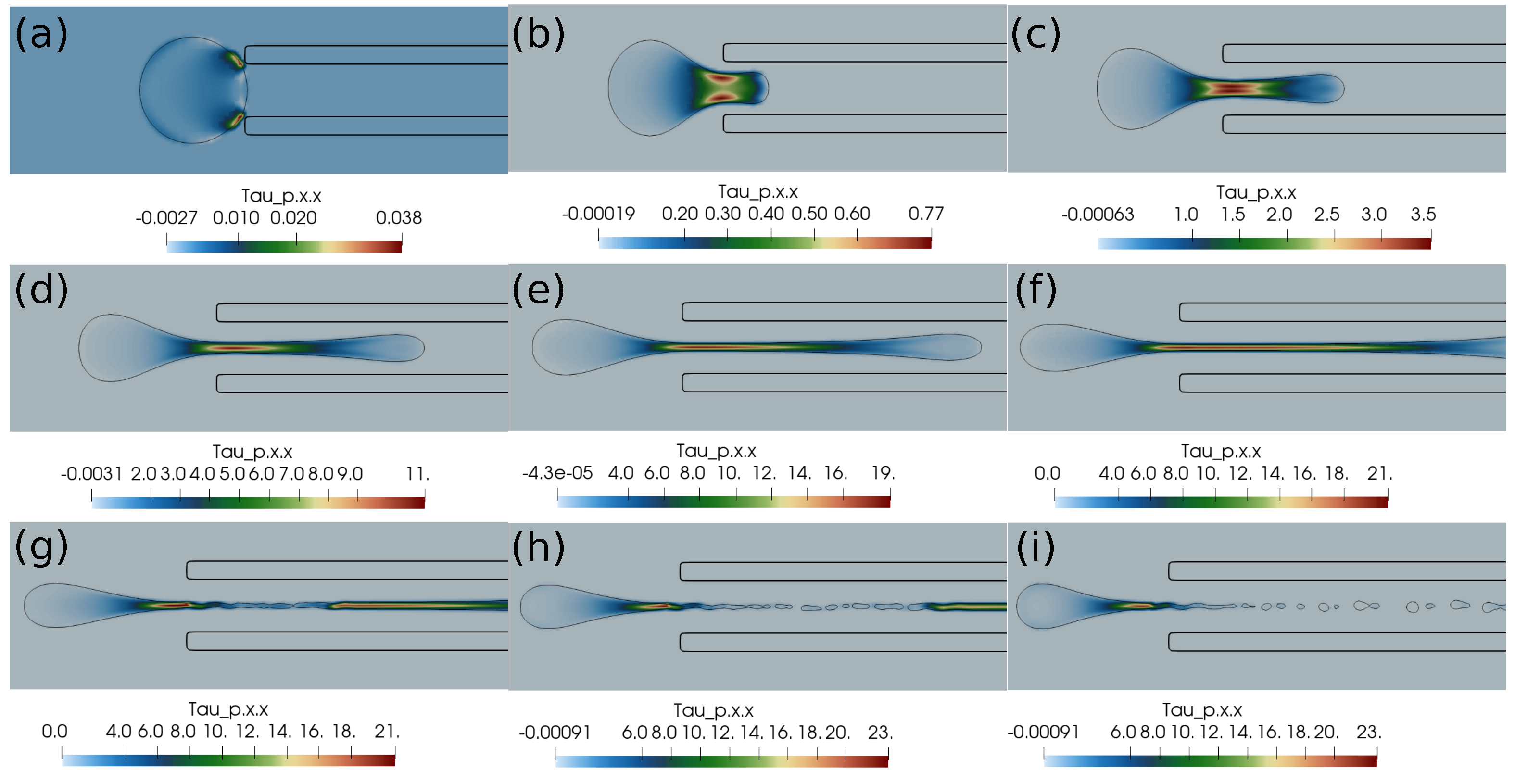 Fluids 10 00124 g010