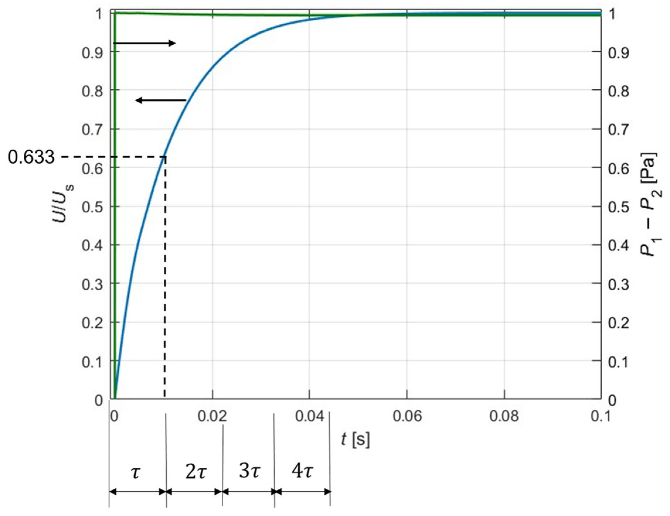 Fluids 10 00126 g011