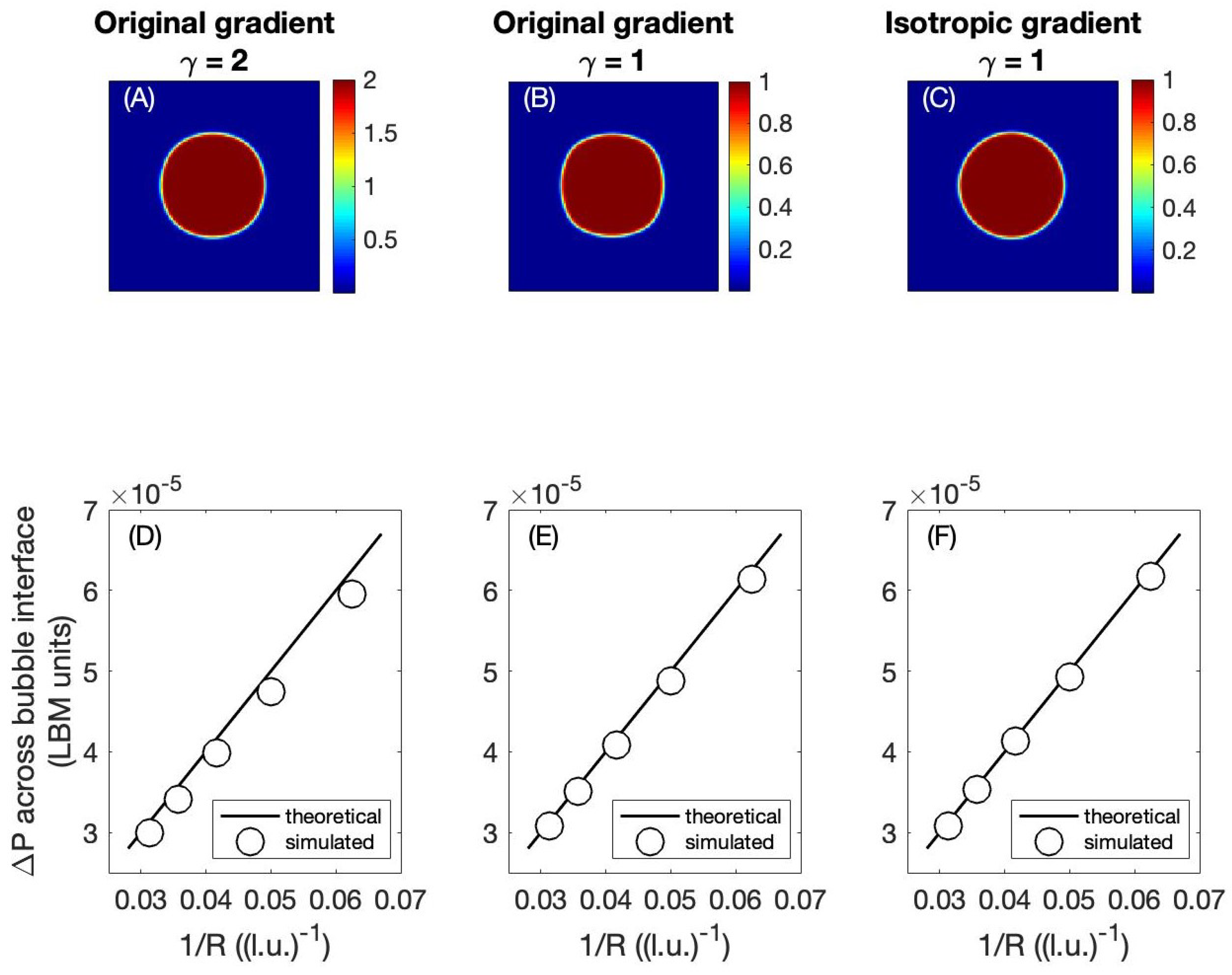 Fluids 10 00128 g004