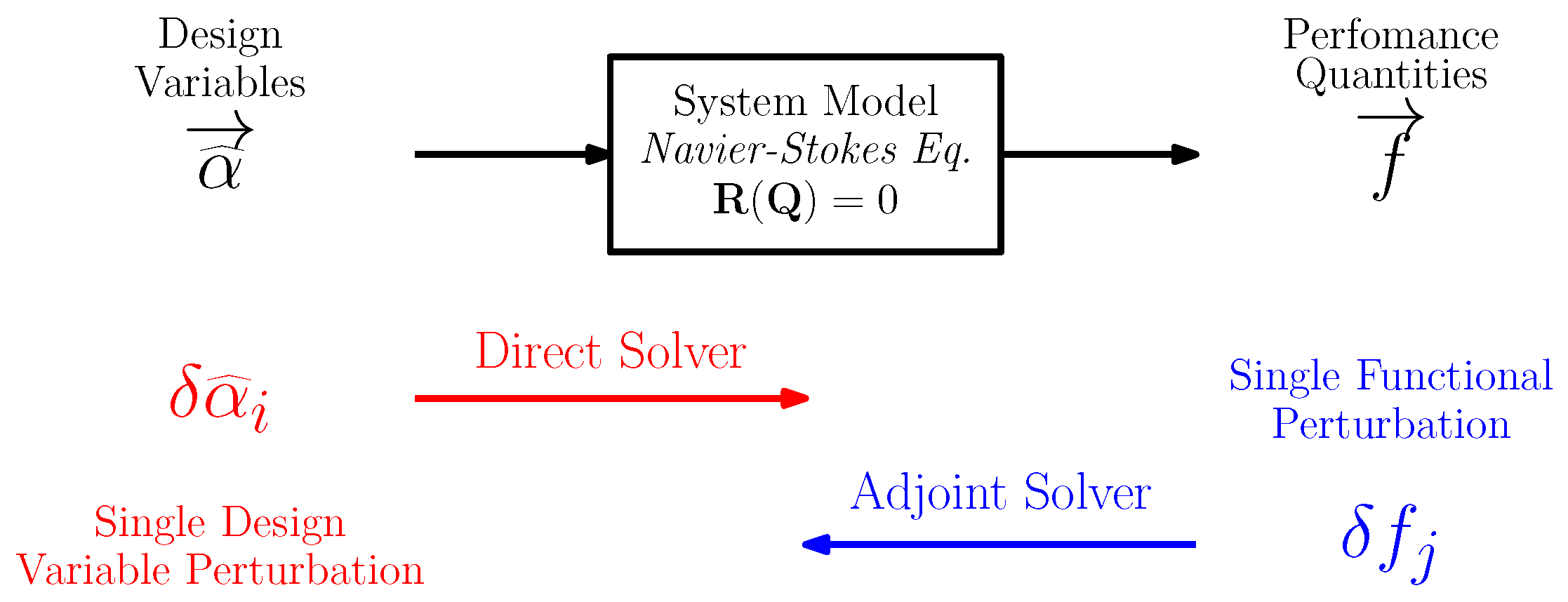 Fluids 10 00129 g002