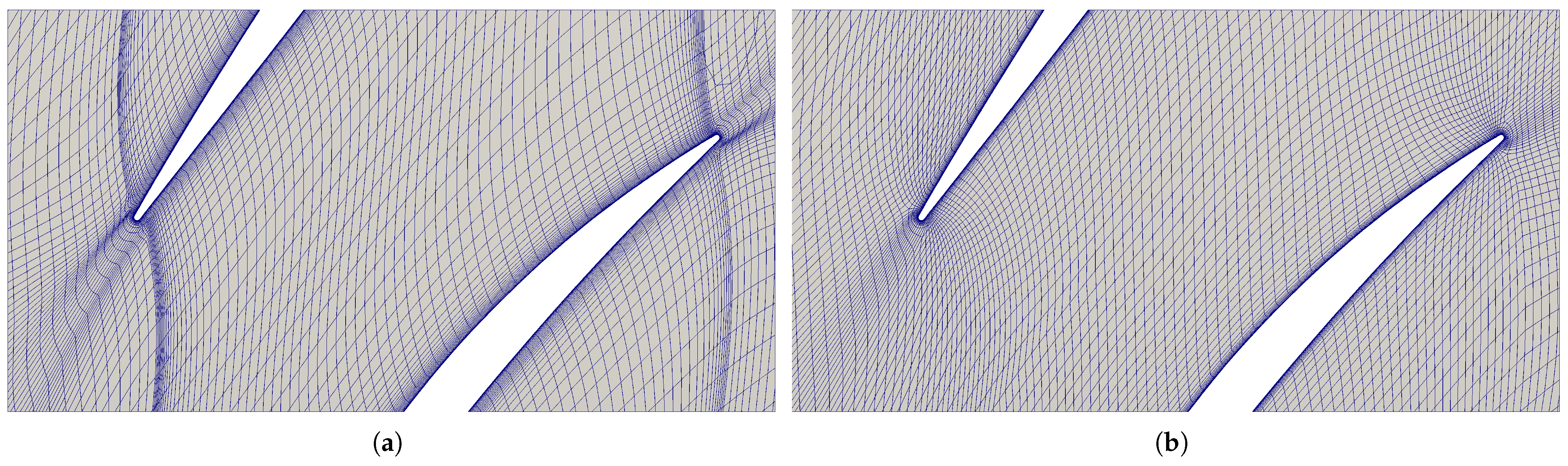 Fluids 10 00129 g003