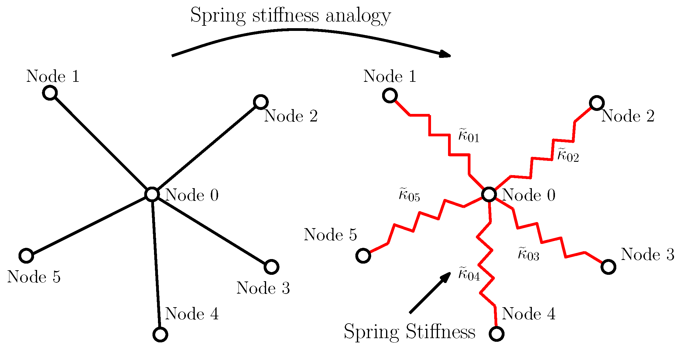 Fluids 10 00129 g004
