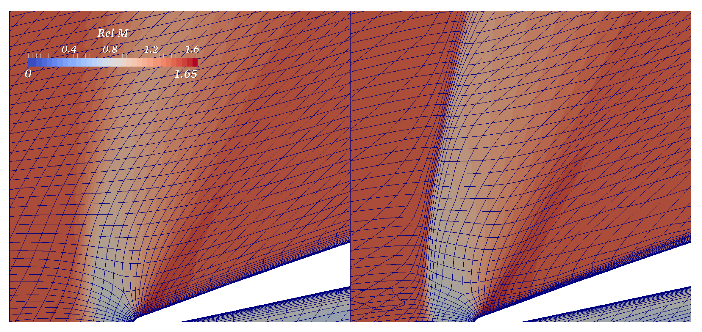 Fluids 10 00129 g005