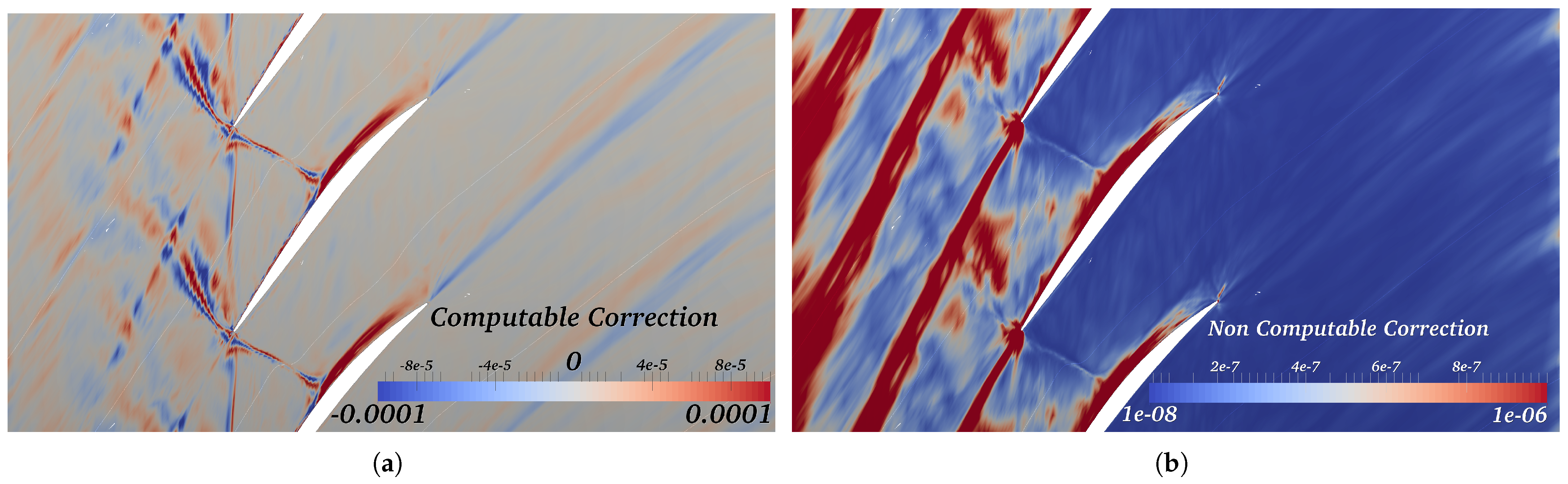 Fluids 10 00129 g013