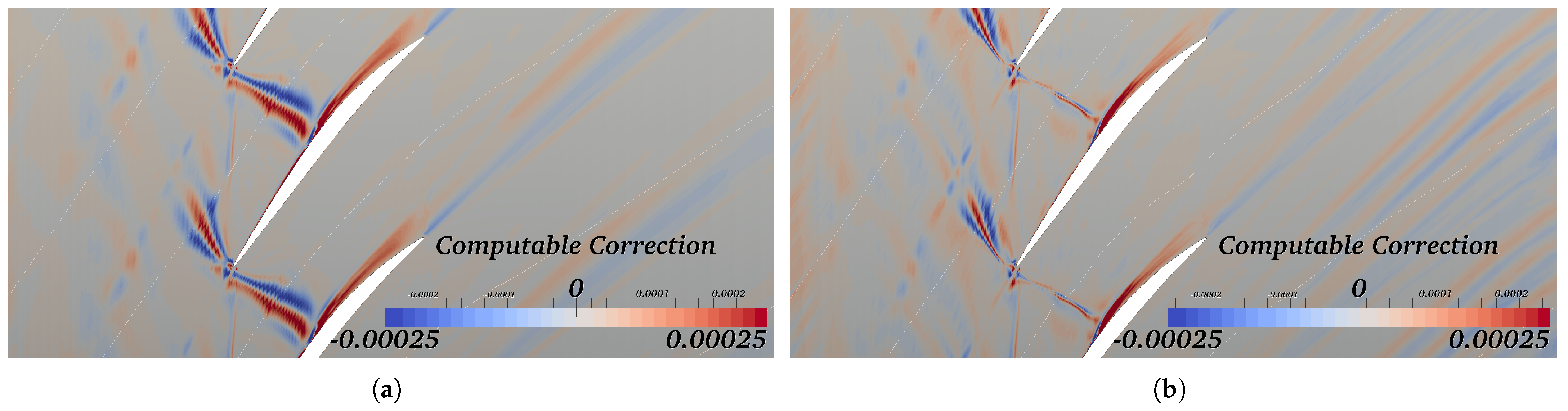 Fluids 10 00129 g014