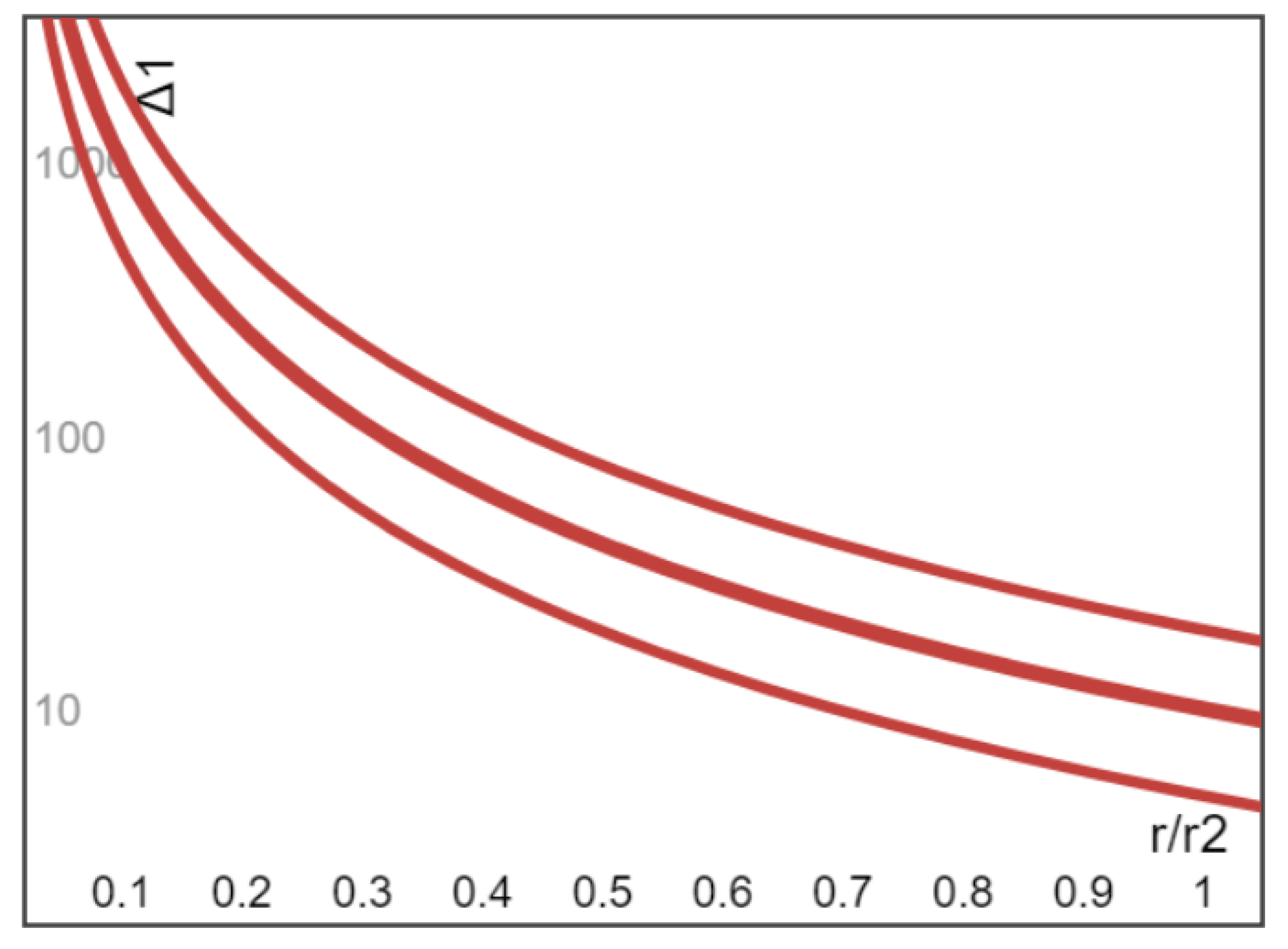 Fluids 10 00130 g002