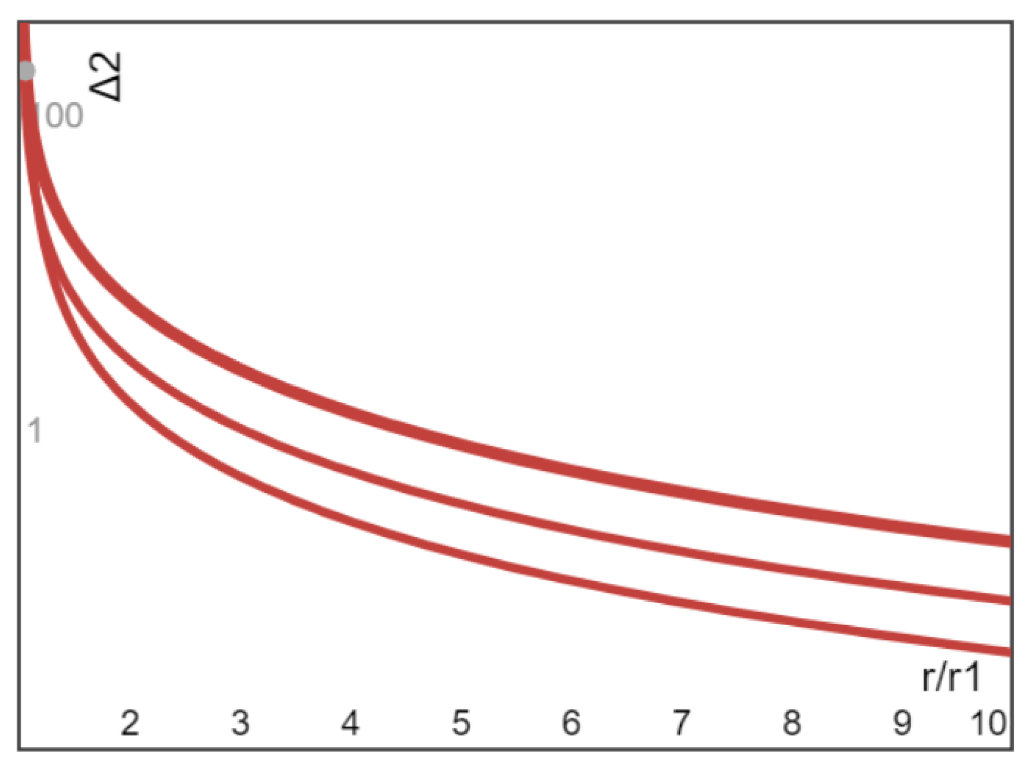Fluids 10 00130 g003