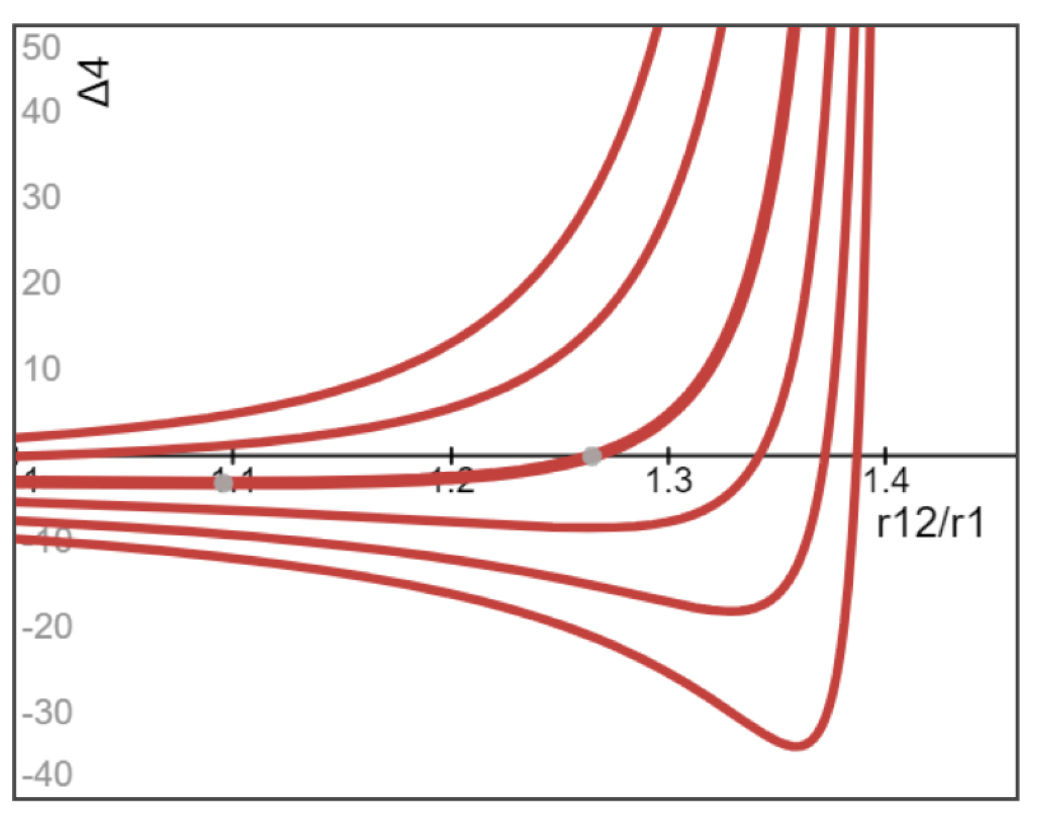 Fluids 10 00130 g005