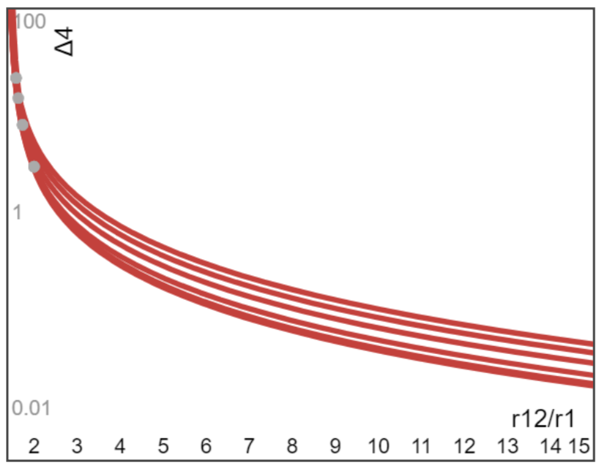Fluids 10 00130 g006