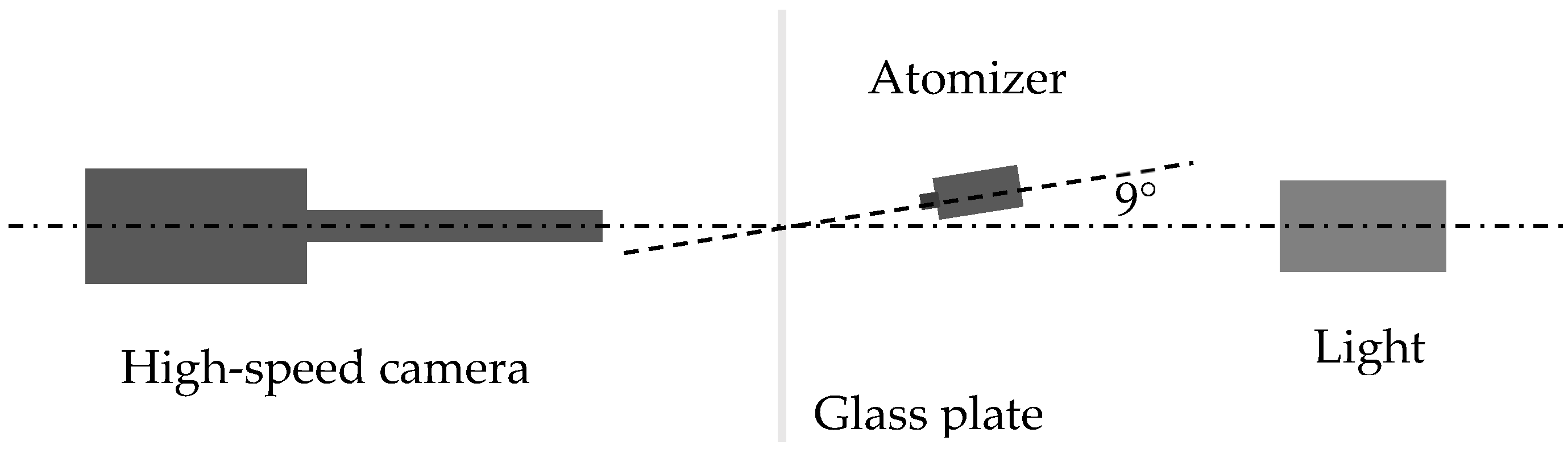Fluids 10 00131 g002