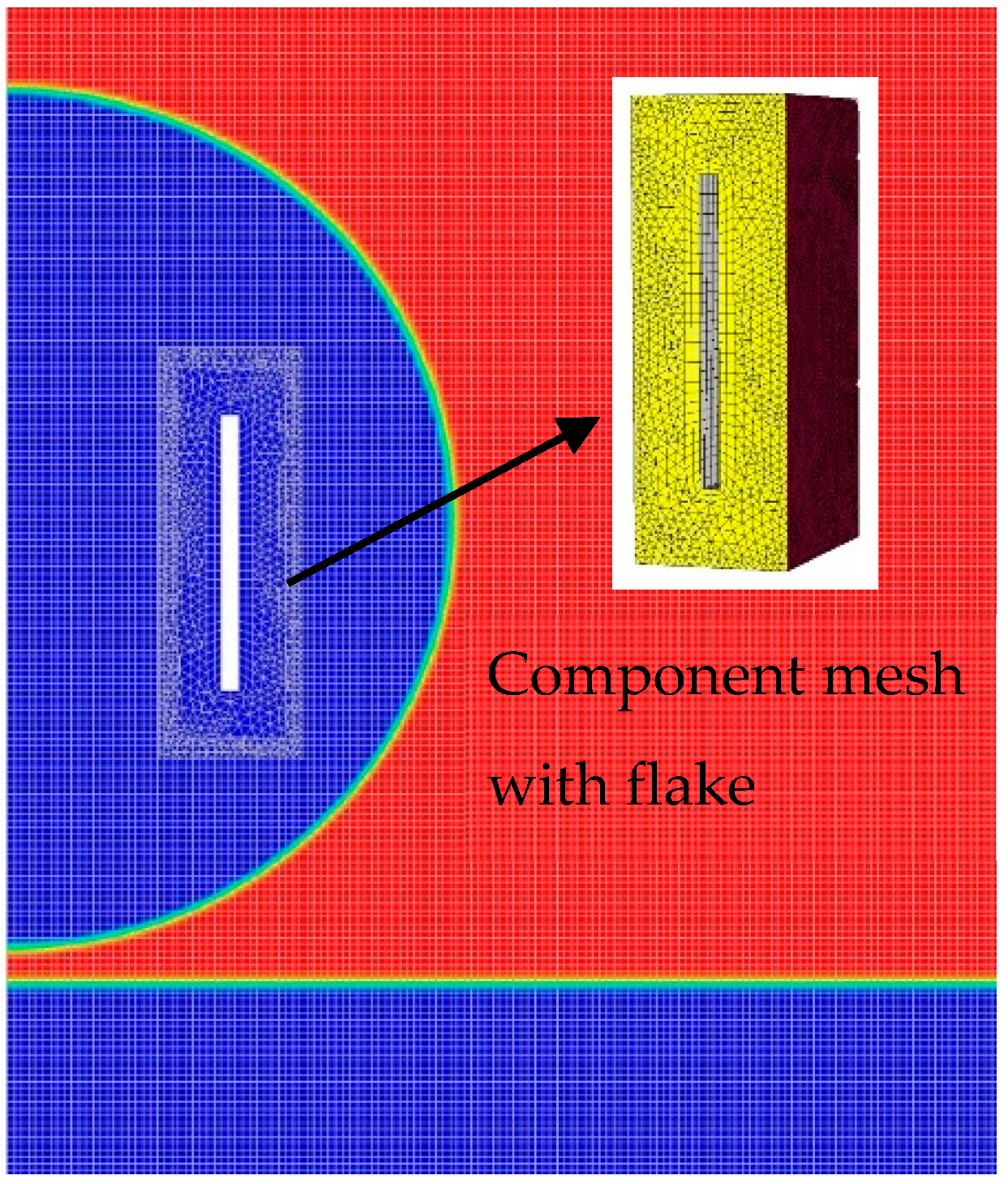Fluids 10 00131 g006