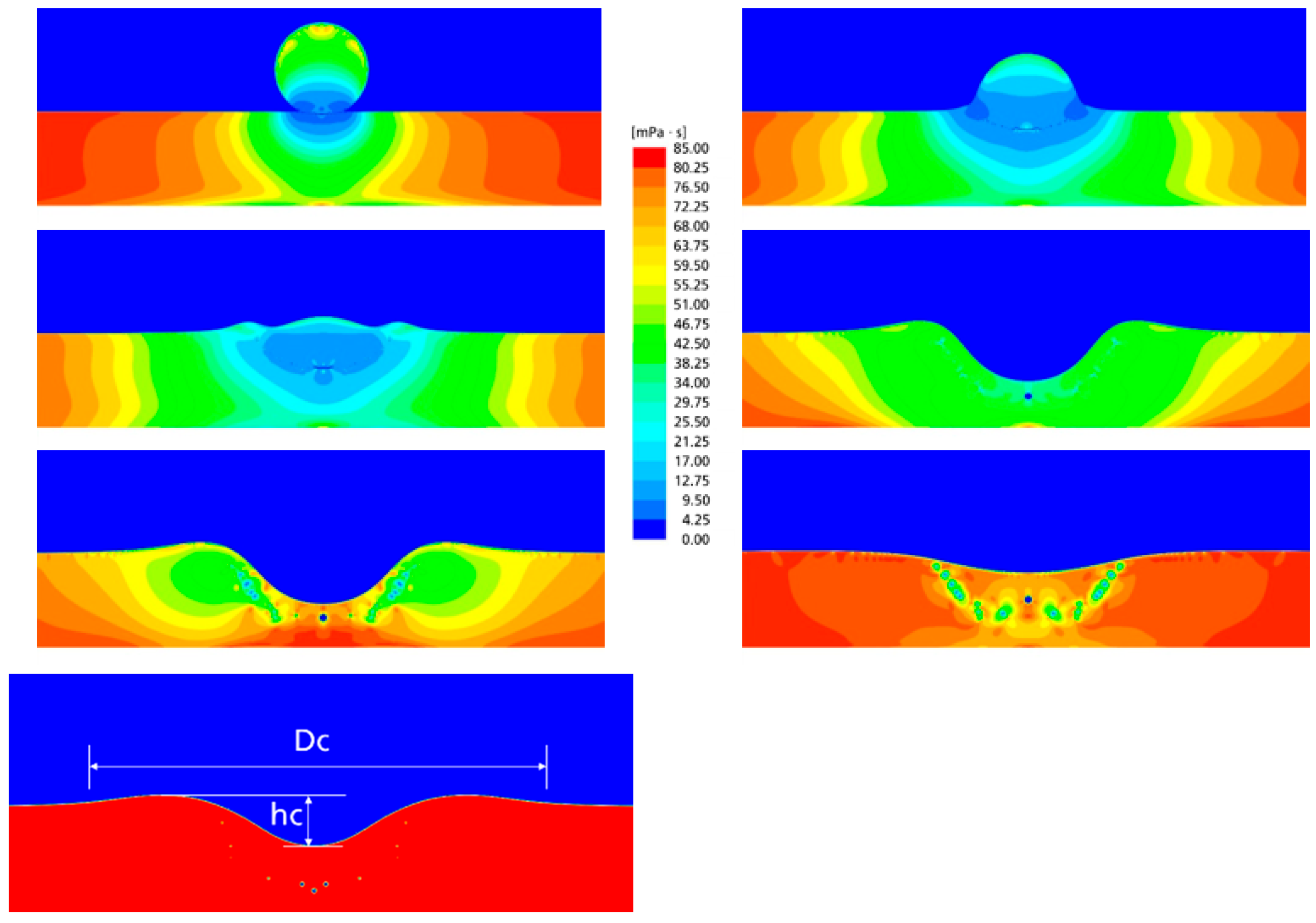 Fluids 10 00131 g013