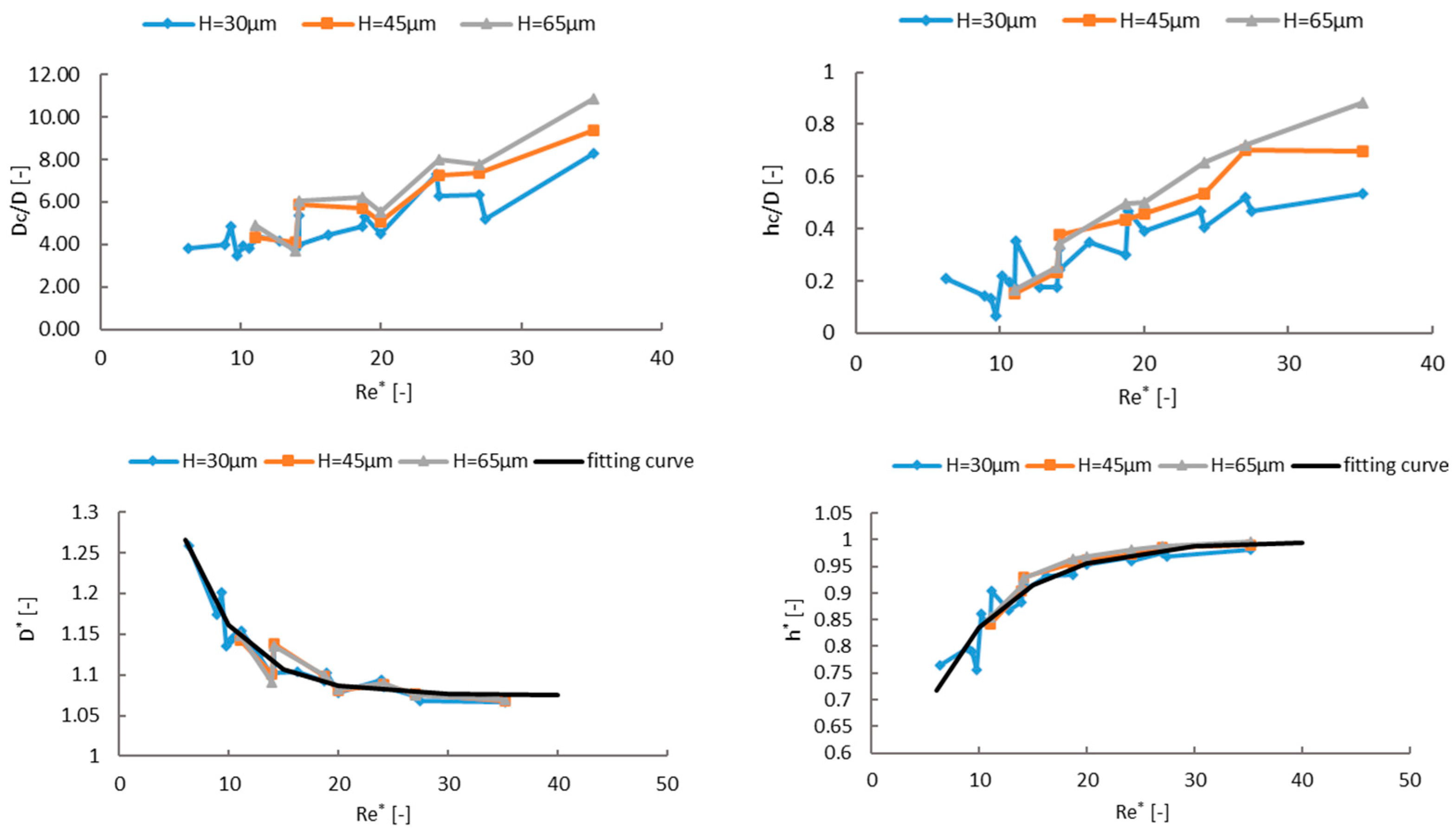Fluids 10 00131 g014