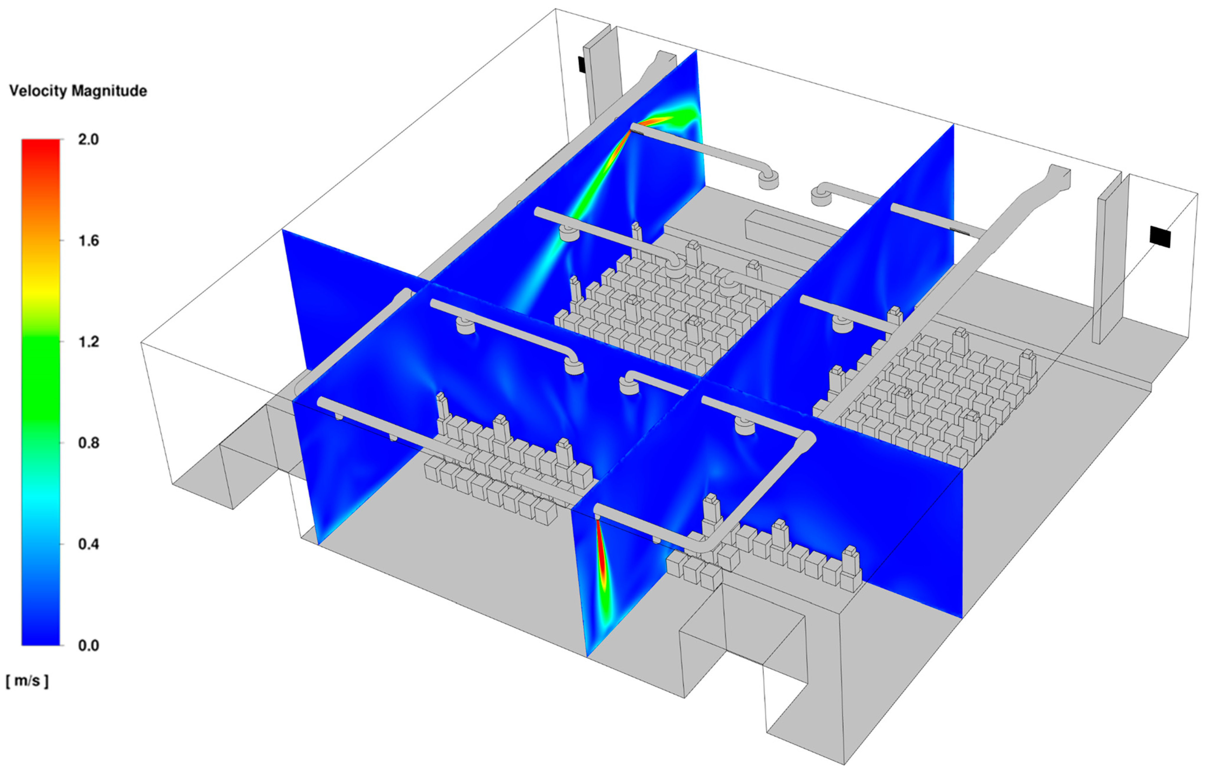 Fluids 10 00132 g008