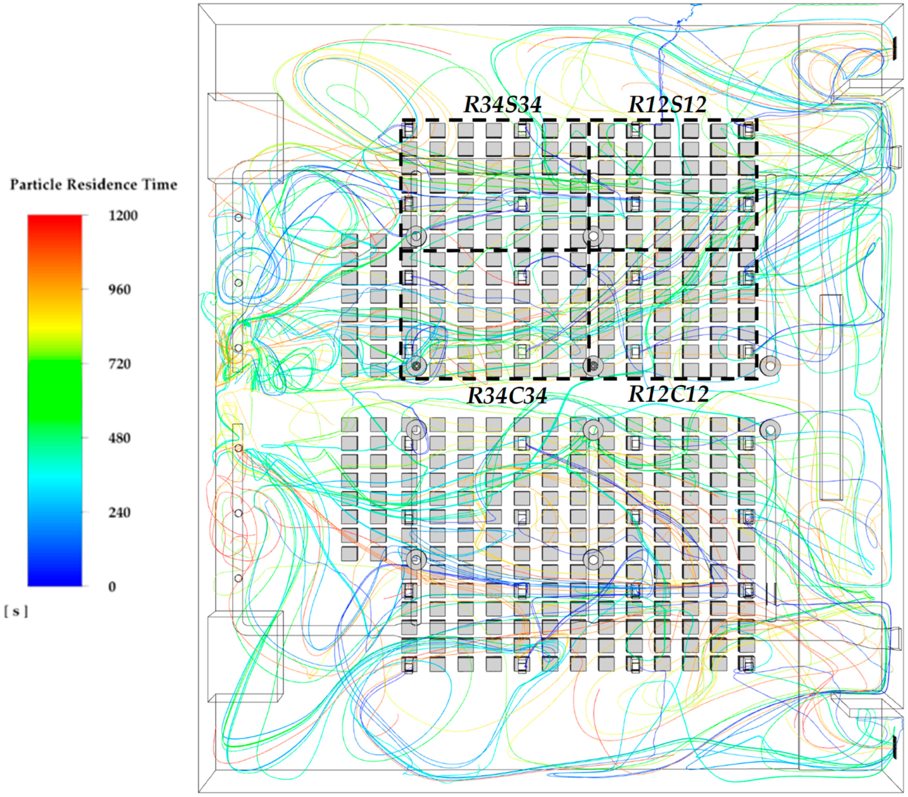 Fluids 10 00132 g015b