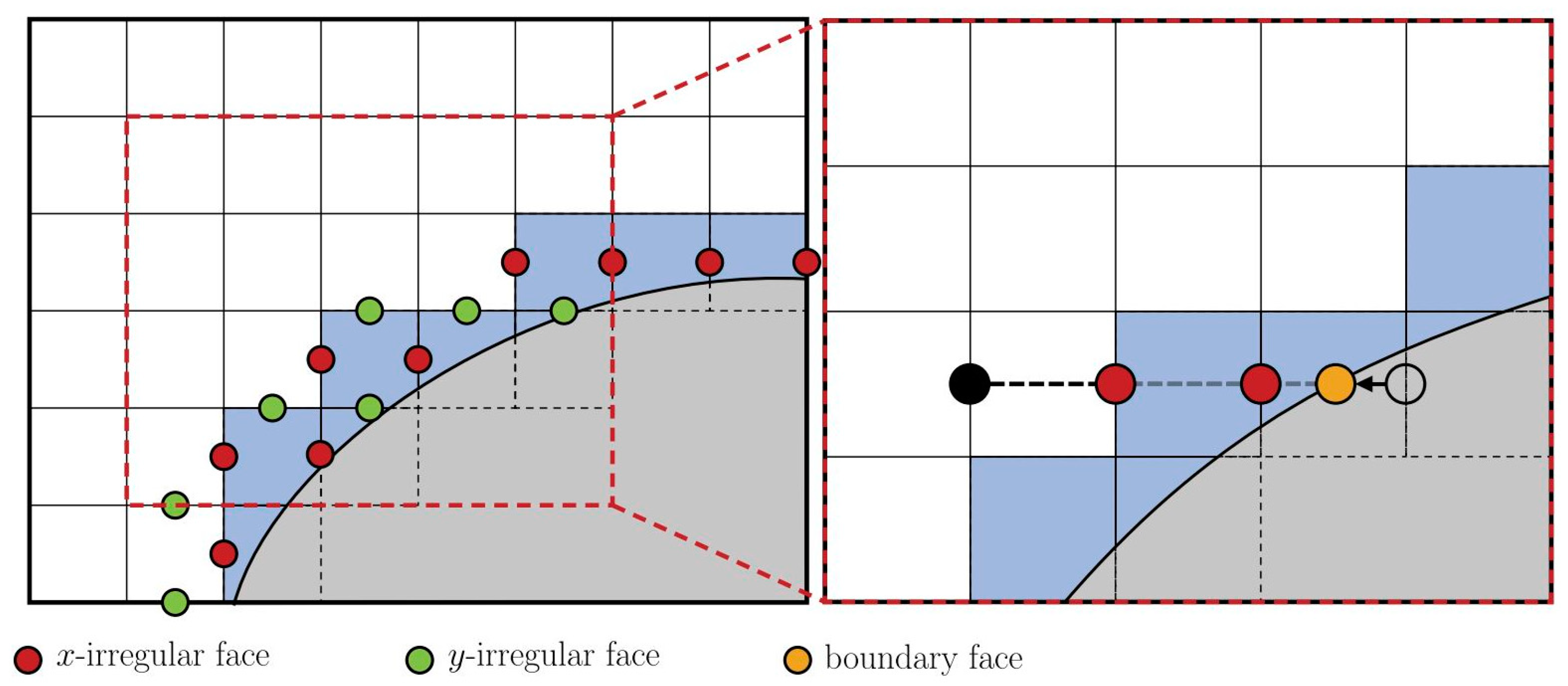 Fluids 10 00134 g001