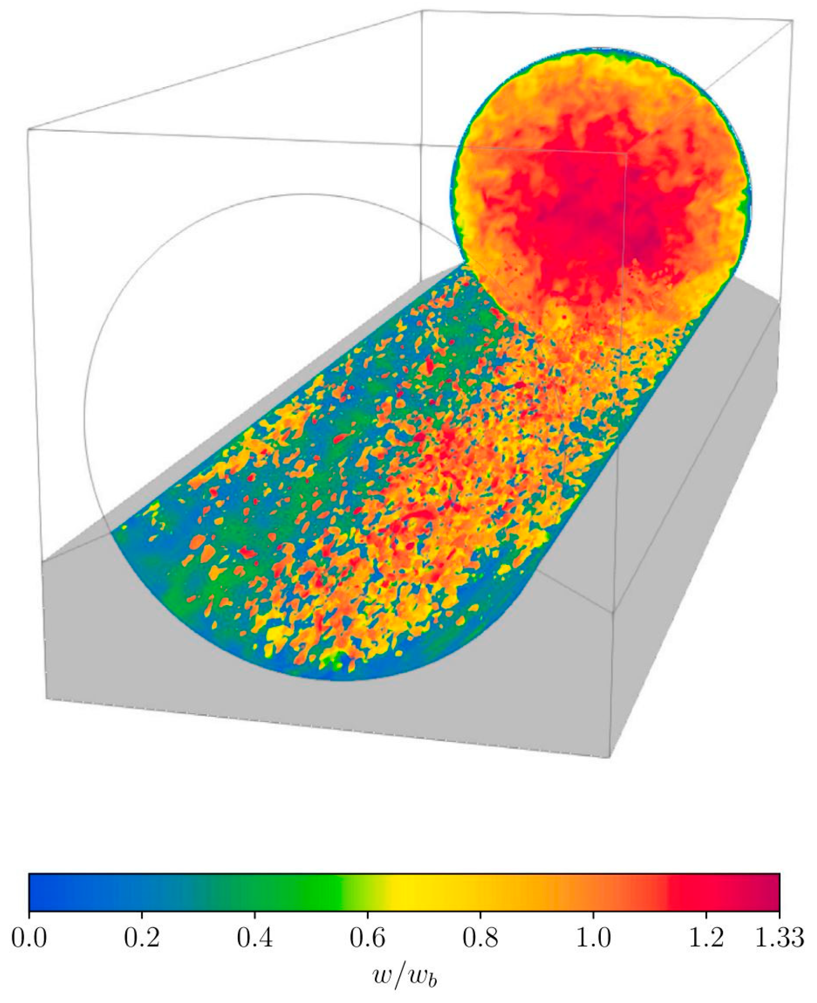 Fluids 10 00134 g004