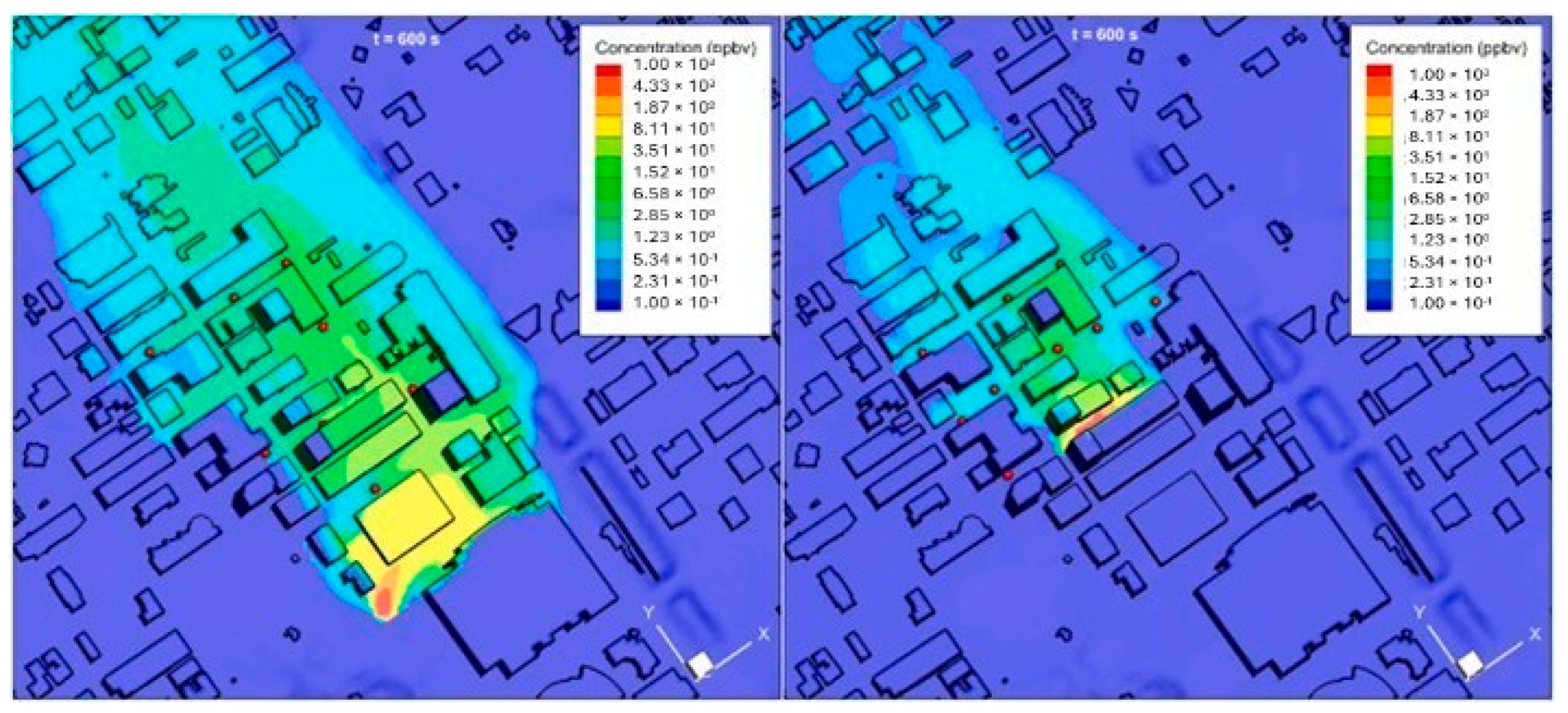 Fluids 10 00134 g012
