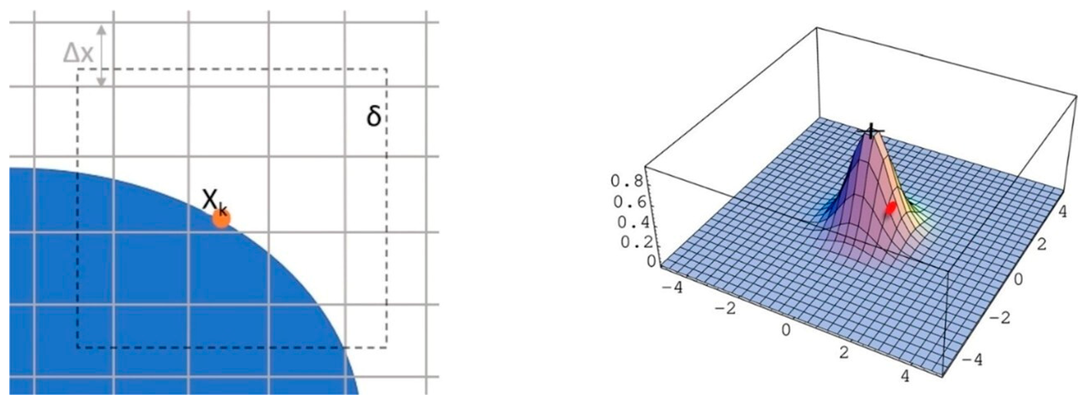 Fluids 10 00134 g013