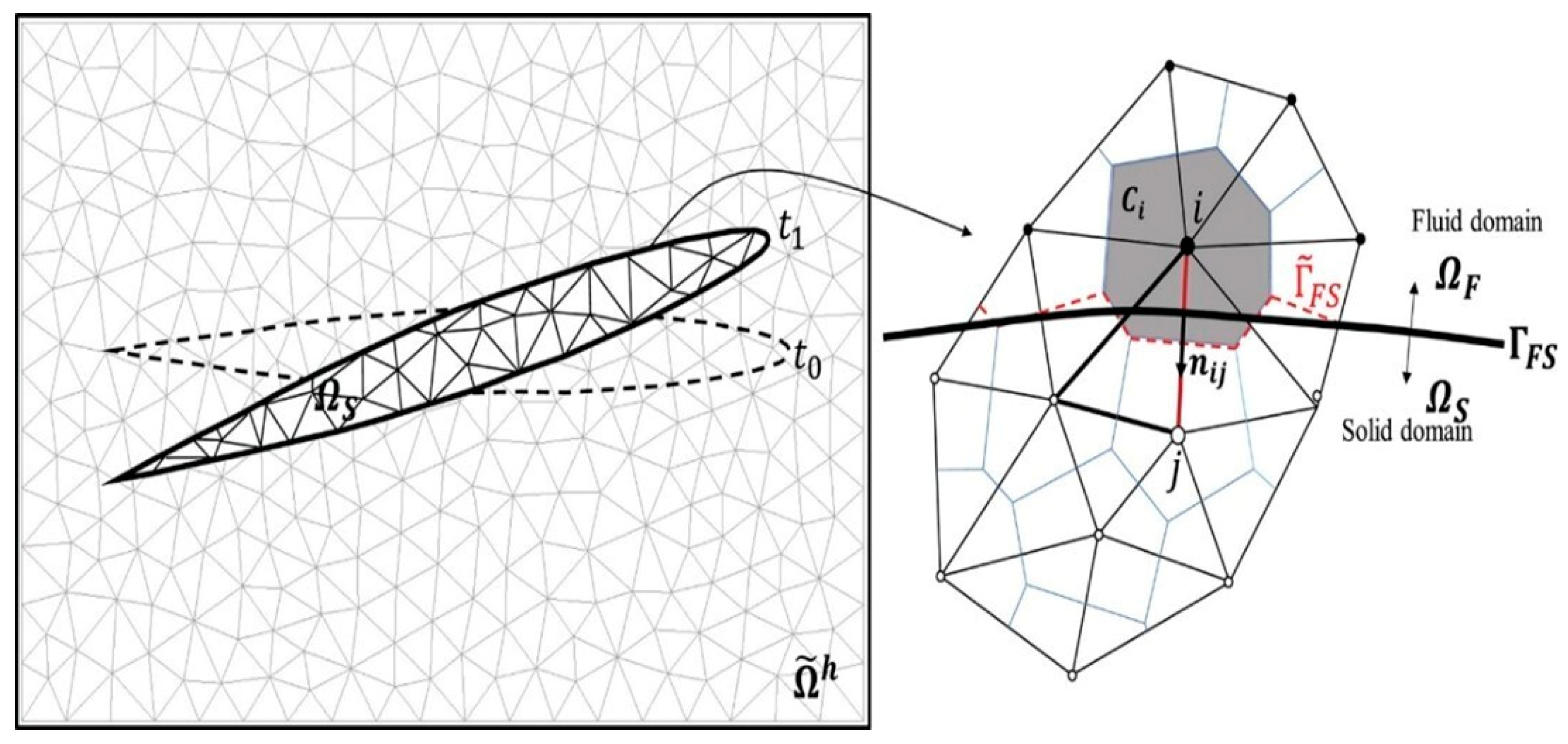 Fluids 10 00134 g015