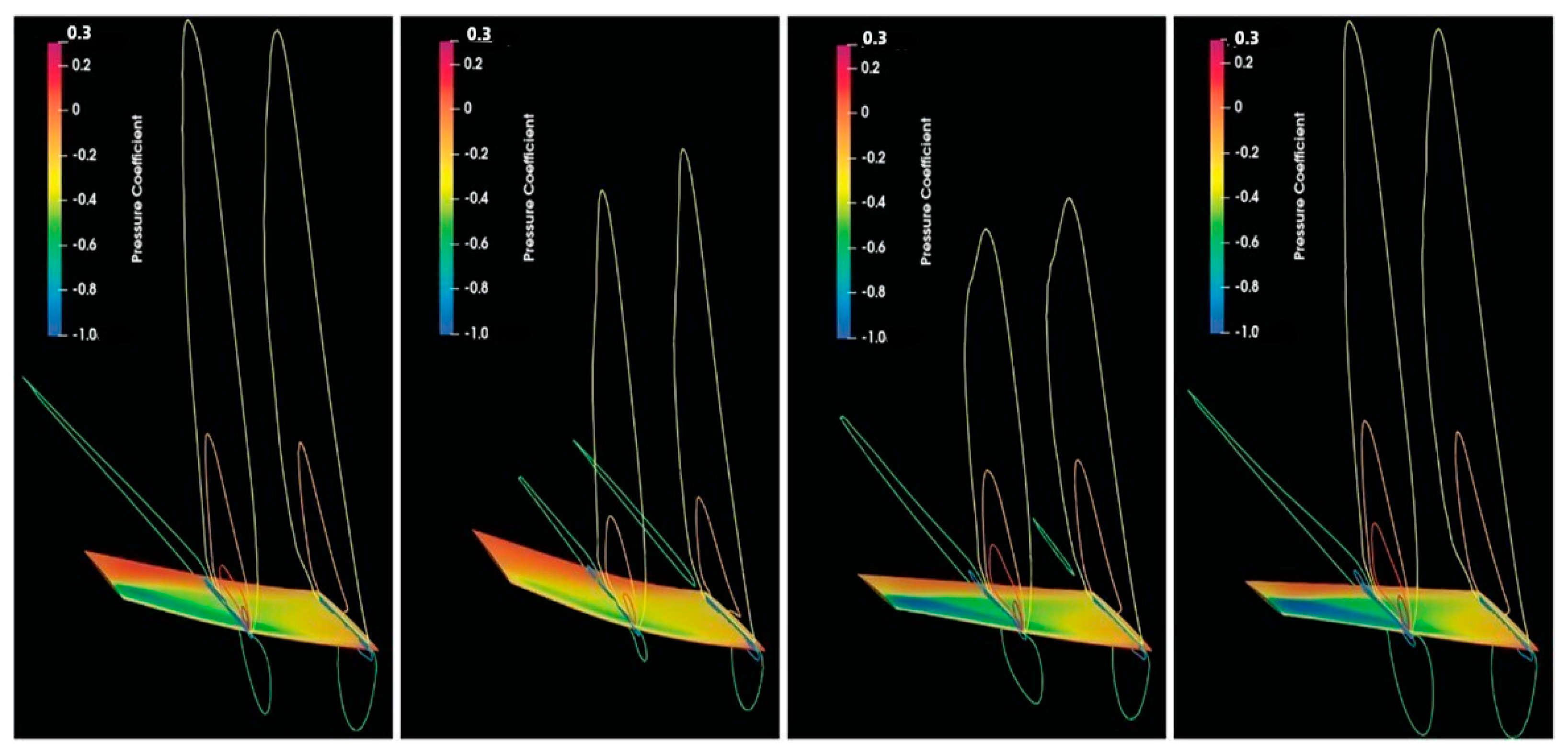 Fluids 10 00134 g016