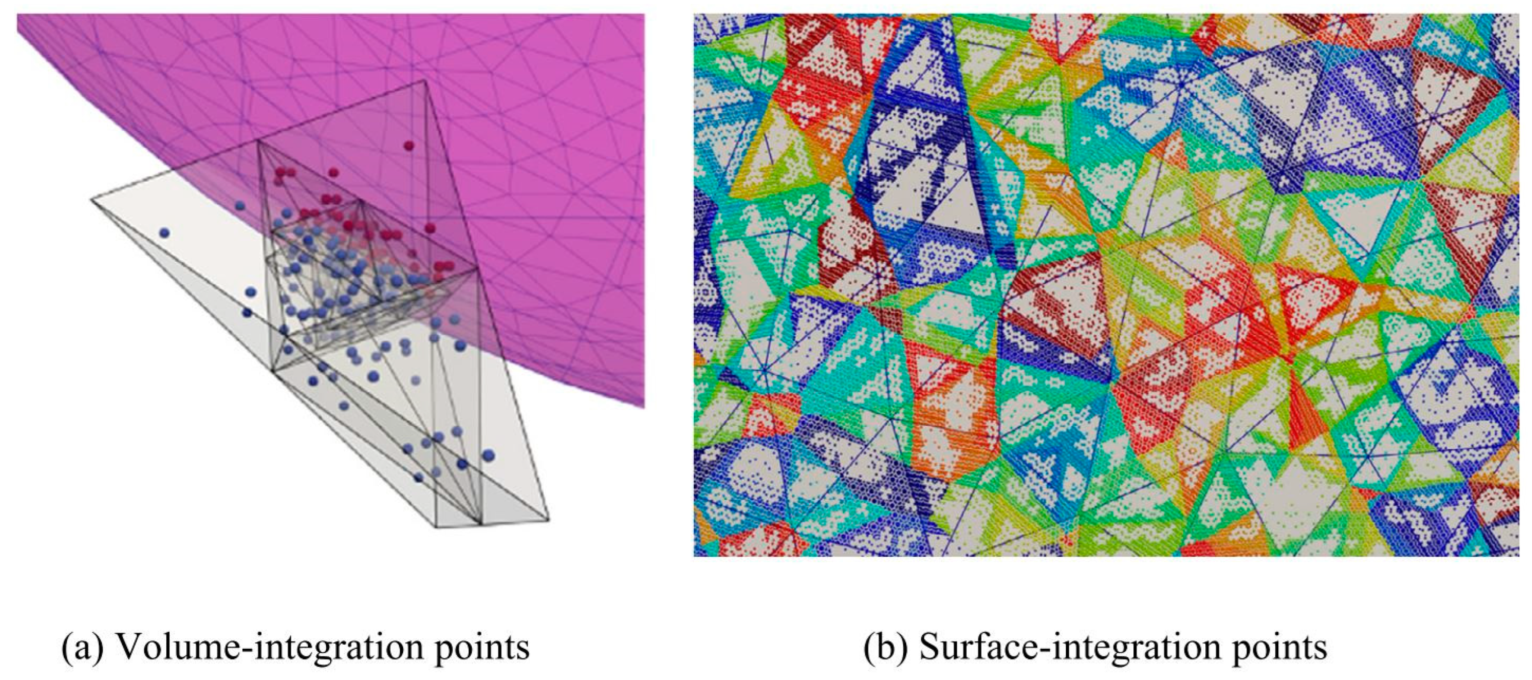 Fluids 10 00134 g017