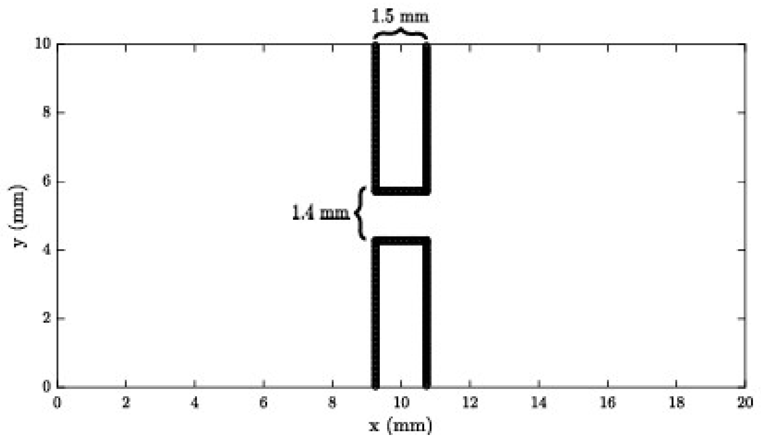Fluids 10 00134 g019