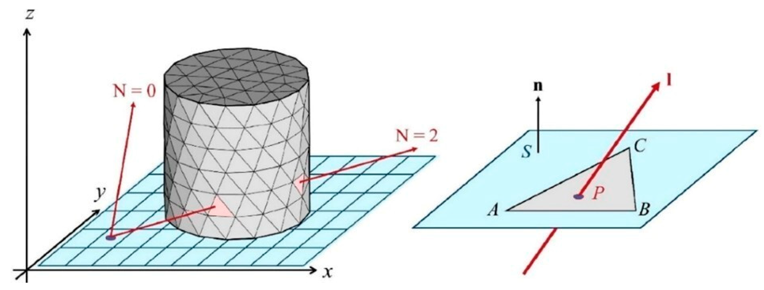 Fluids 10 00134 g031