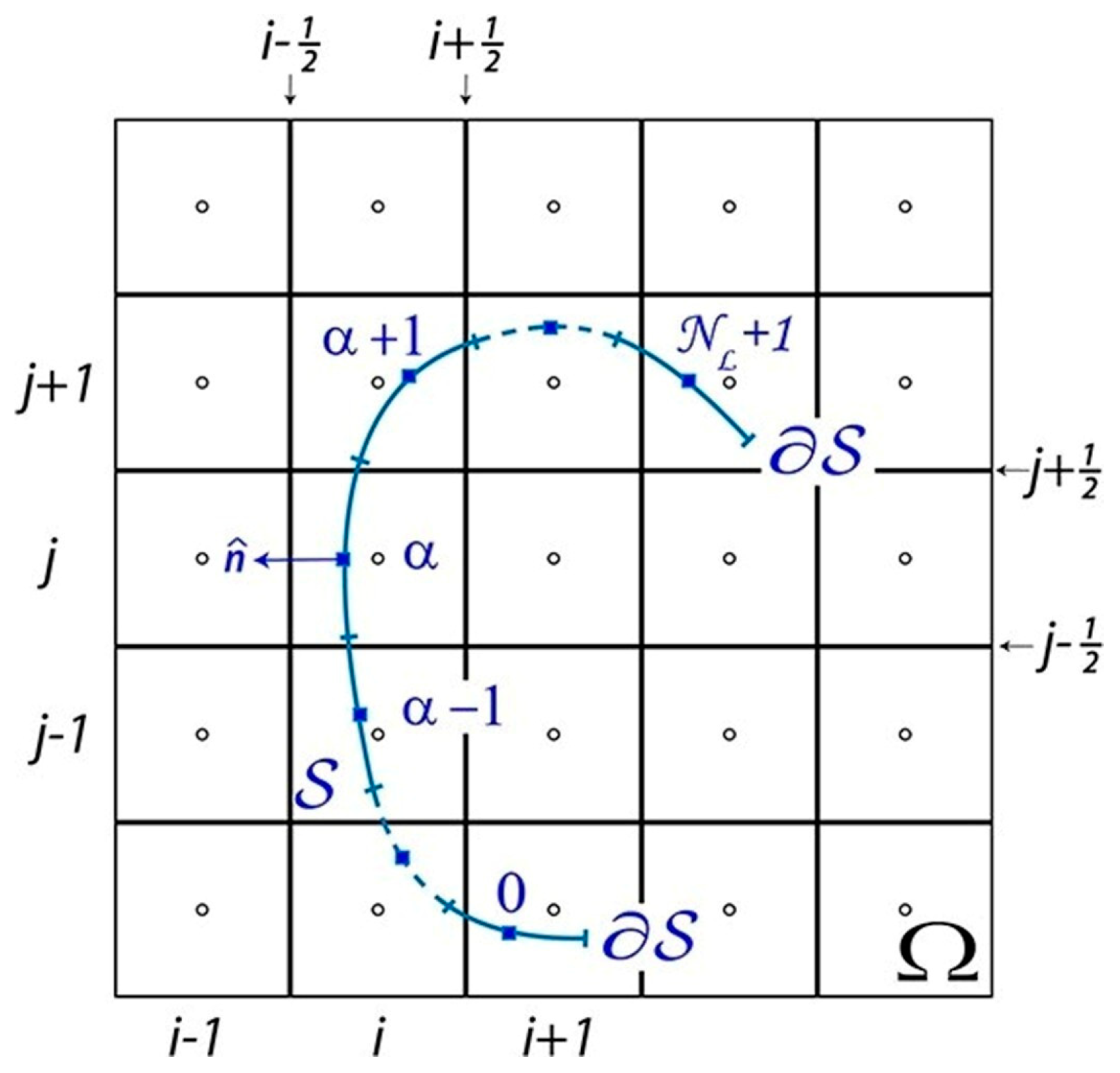 Fluids 10 00134 g034