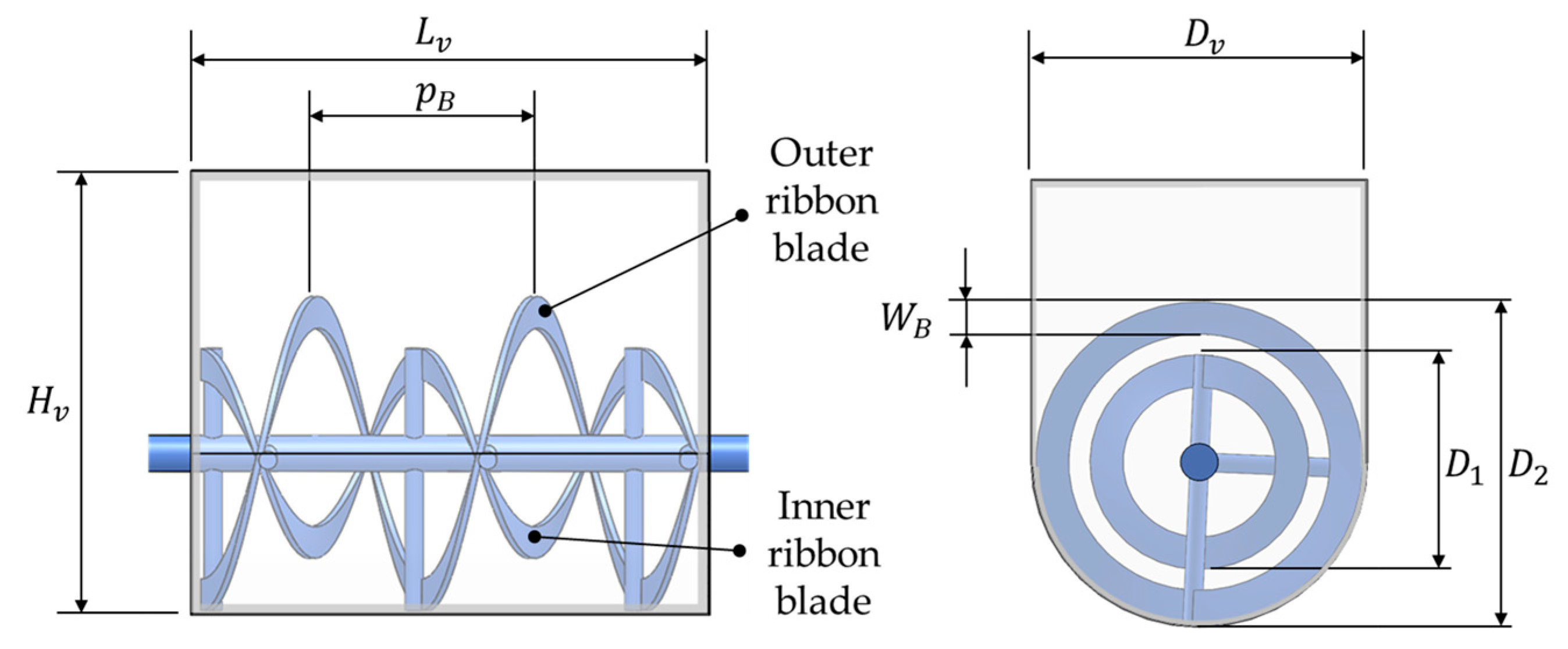 Fluids 10 00135 g002