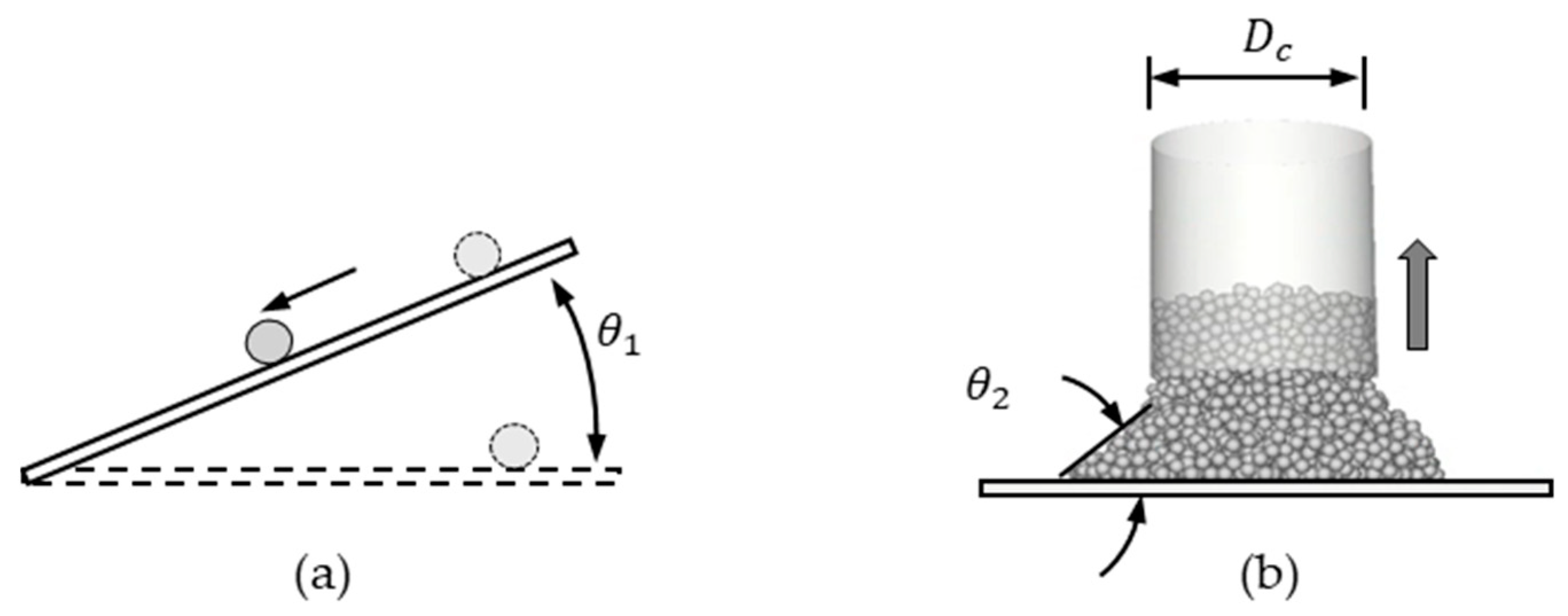 Fluids 10 00135 g003