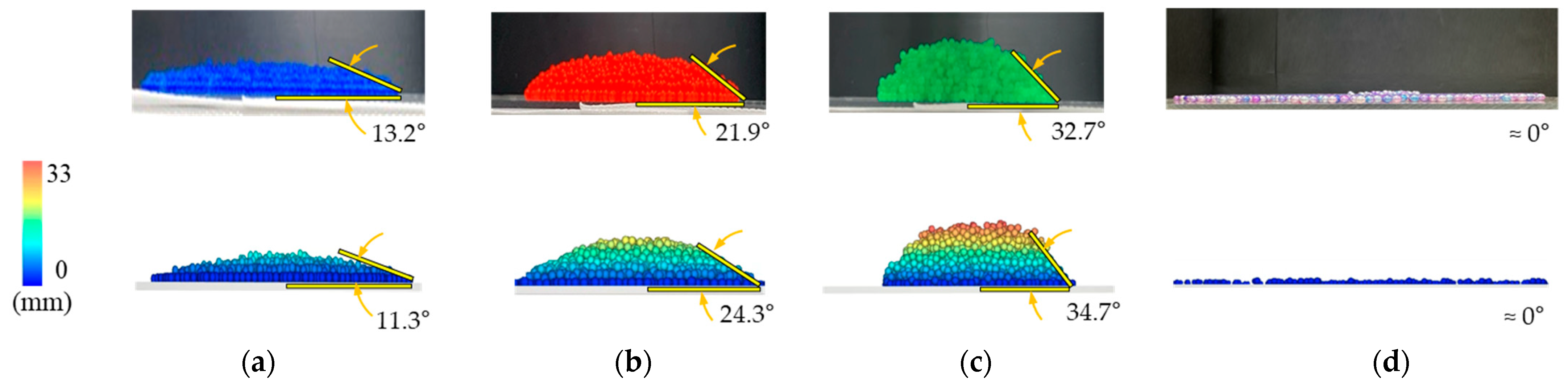 Fluids 10 00135 g005