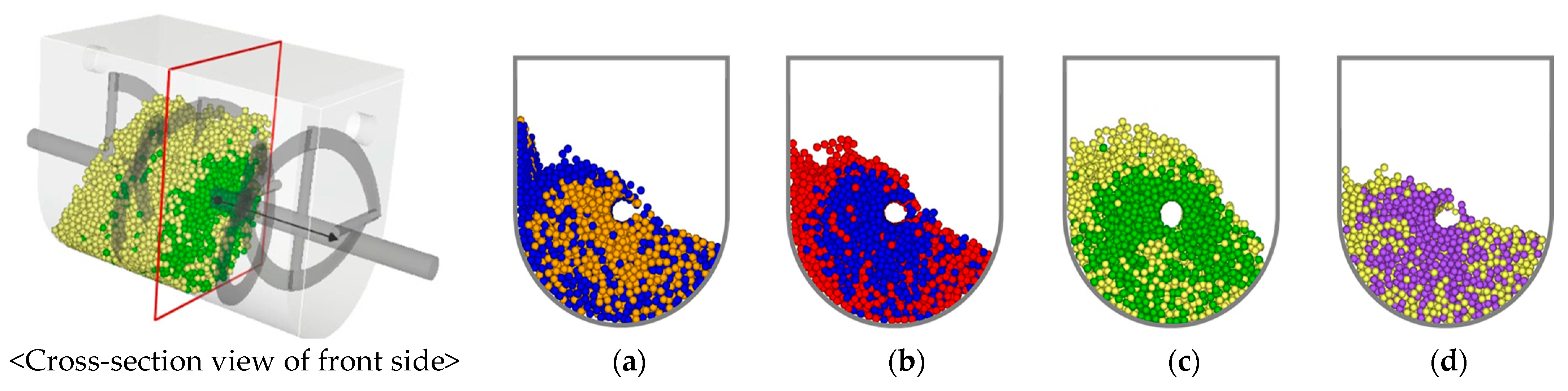 Fluids 10 00135 g007