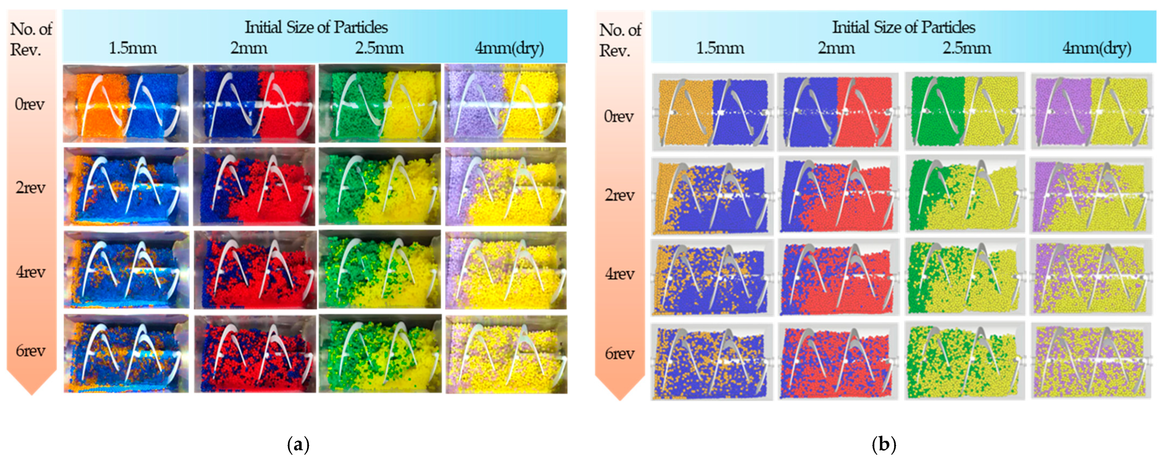 Fluids 10 00135 g008